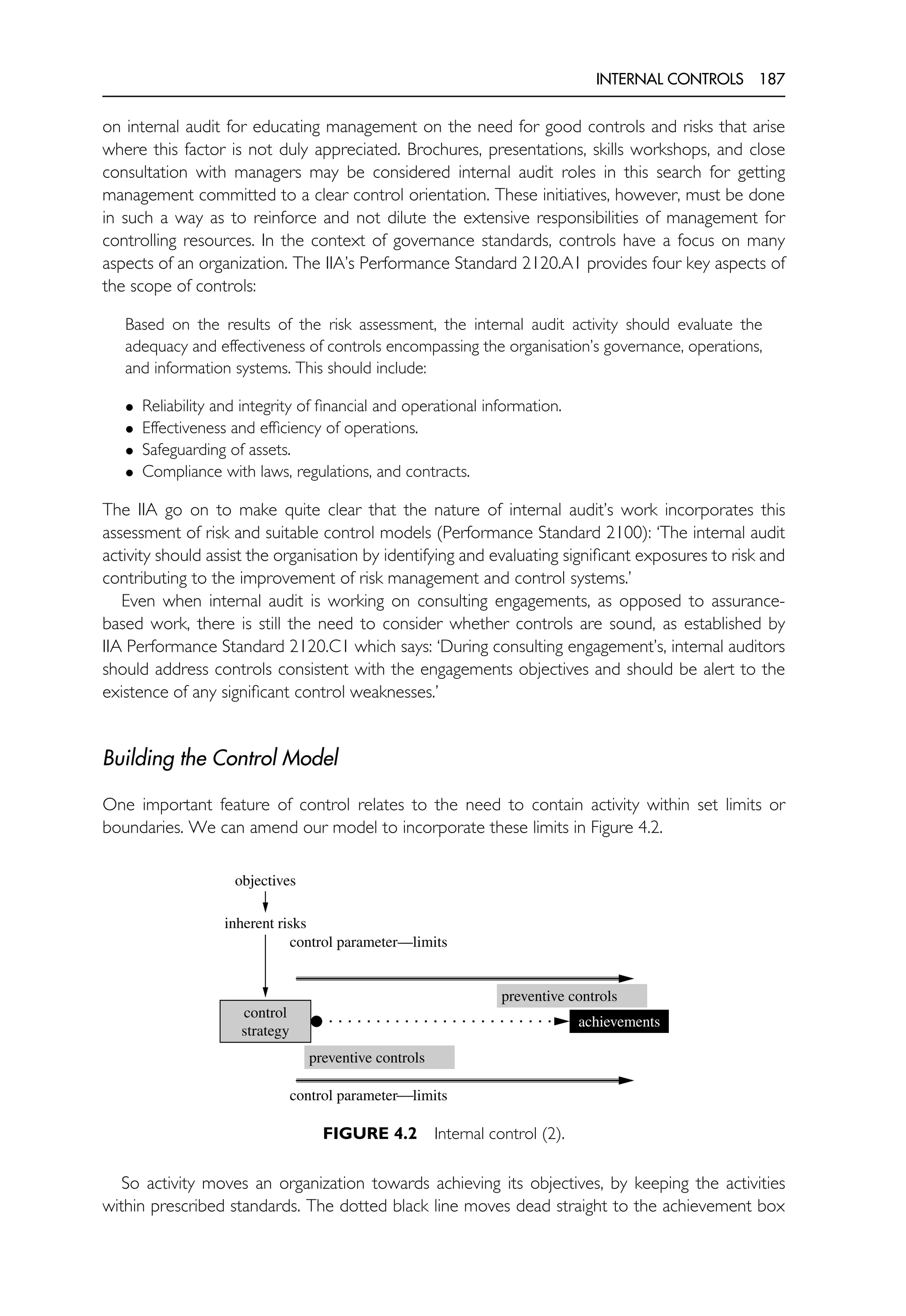INTERNAL CONTROLS 187
on internal audit for educating management on the need for good controls and risks that arise
where this factor is not duly appreciated. Brochures, presentations, skills workshops, and close
consultation with managers may be considered internal audit roles in this search for getting
management committed to a clear control orientation. These initiatives, however, must be done
in such a way as to reinforce and not dilute the extensive responsibilities of management for
controlling resources. In the context of governance standards, controls have a focus on many
aspects of an organization. The IIA’s Performance Standard 2120.A1 provides four key aspects of
the scope of controls:
Based on the results of the risk assessment, the internal audit activity should evaluate the
adequacy and effectiveness of controls encompassing the organisation’s governance, operations,
and information systems. This should include:
• Reliability and integrity of financial and operational information.
• Effectiveness and efficiency of operations.
• Safeguarding of assets.
• Compliance with laws, regulations, and contracts.
The IIA go on to make quite clear that the nature of internal audit’s work incorporates this
assessment of risk and suitable control models (Performance Standard 2100): ‘The internal audit
activity should assist the organisation by identifying and evaluating significant exposures to risk and
contributing to the improvement of risk management and control systems.’
Even when internal audit is working on consulting engagements, as opposed to assurance-
based work, there is still the need to consider whether controls are sound, as established by
IIA Performance Standard 2120.C1 which says: ‘During consulting engagement’s, internal auditors
should address controls consistent with the engagements objectives and should be alert to the
existence of any significant control weaknesses.’
Building the Control Model
One important feature of control relates to the need to contain activity within set limits or
boundaries. We can amend our model to incorporate these limits in Figure 4.2.
control parameter—limits
control parameterlimits
preventive controls
preventive controls
objectives
inherent risks
control
strategy
achievements
FIGURE 4.2 Internal control (2).
So activity moves an organization towards achieving its objectives, by keeping the activities
within prescribed standards. The dotted black line moves dead straight to the achievement box
 