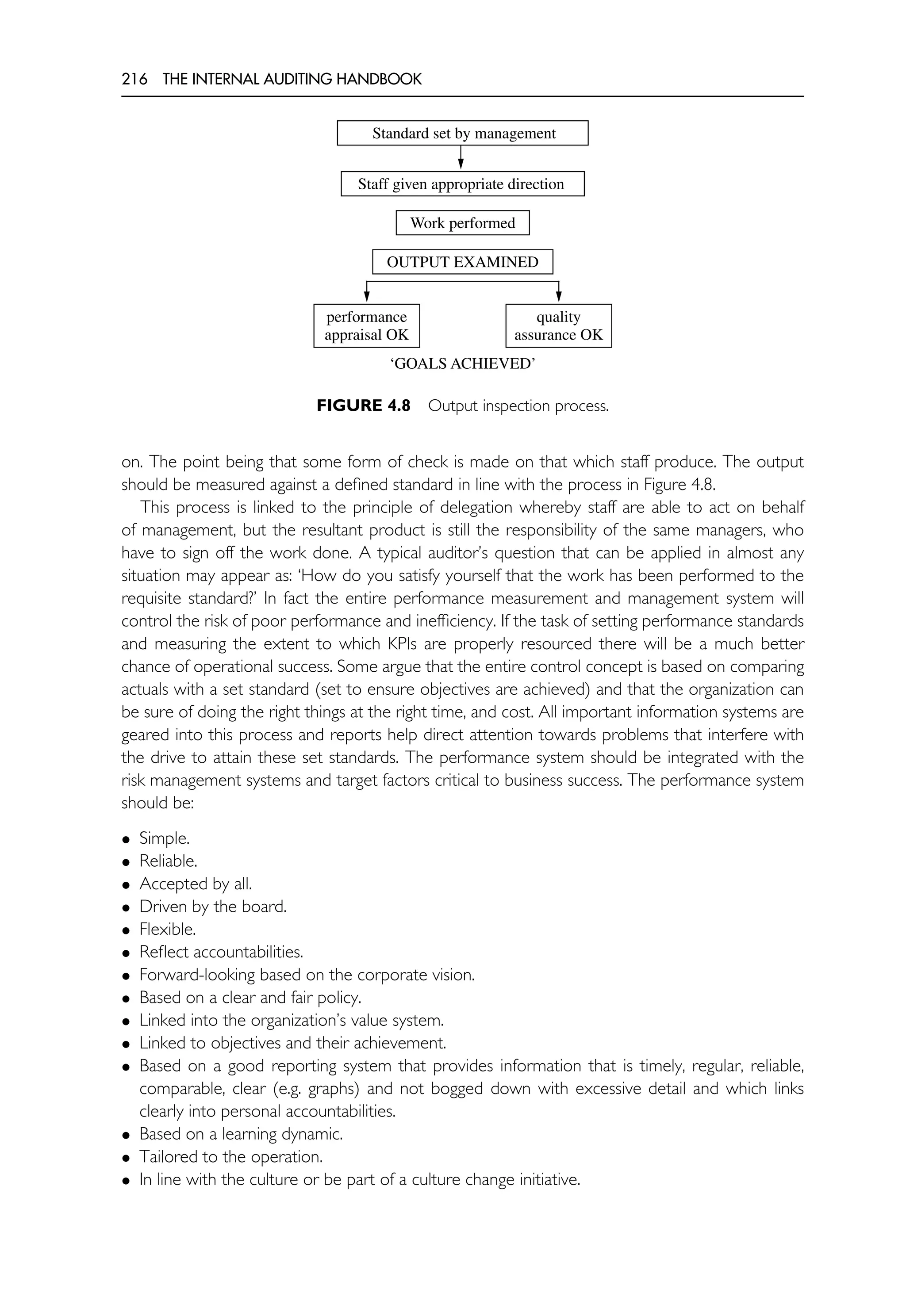 216 THE INTERNAL AUDITING HANDBOOK
Standard set by management
OUTPUT EXAMINED
Staff given appropriate direction
Work performed
performance
appraisal OK
quality
assurance OK
‘GOALS ACHIEVED’
FIGURE 4.8 Output inspection process.
on. The point being that some form of check is made on that which staff produce. The output
should be measured against a defined standard in line with the process in Figure 4.8.
This process is linked to the principle of delegation whereby staff are able to act on behalf
of management, but the resultant product is still the responsibility of the same managers, who
have to sign off the work done. A typical auditor’s question that can be applied in almost any
situation may appear as: ‘How do you satisfy yourself that the work has been performed to the
requisite standard?’ In fact the entire performance measurement and management system will
control the risk of poor performance and inefficiency. If the task of setting performance standards
and measuring the extent to which KPIs are properly resourced there will be a much better
chance of operational success. Some argue that the entire control concept is based on comparing
actuals with a set standard (set to ensure objectives are achieved) and that the organization can
be sure of doing the right things at the right time, and cost. All important information systems are
geared into this process and reports help direct attention towards problems that interfere with
the drive to attain these set standards. The performance system should be integrated with the
risk management systems and target factors critical to business success. The performance system
should be:
• Simple.
• Reliable.
• Accepted by all.
• Driven by the board.
• Flexible.
• Reflect accountabilities.
• Forward-looking based on the corporate vision.
• Based on a clear and fair policy.
• Linked into the organization’s value system.
• Linked to objectives and their achievement.
• Based on a good reporting system that provides information that is timely, regular, reliable,
comparable, clear (e.g. graphs) and not bogged down with excessive detail and which links
clearly into personal accountabilities.
• Based on a learning dynamic.
• Tailored to the operation.
• In line with the culture or be part of a culture change initiative.
 