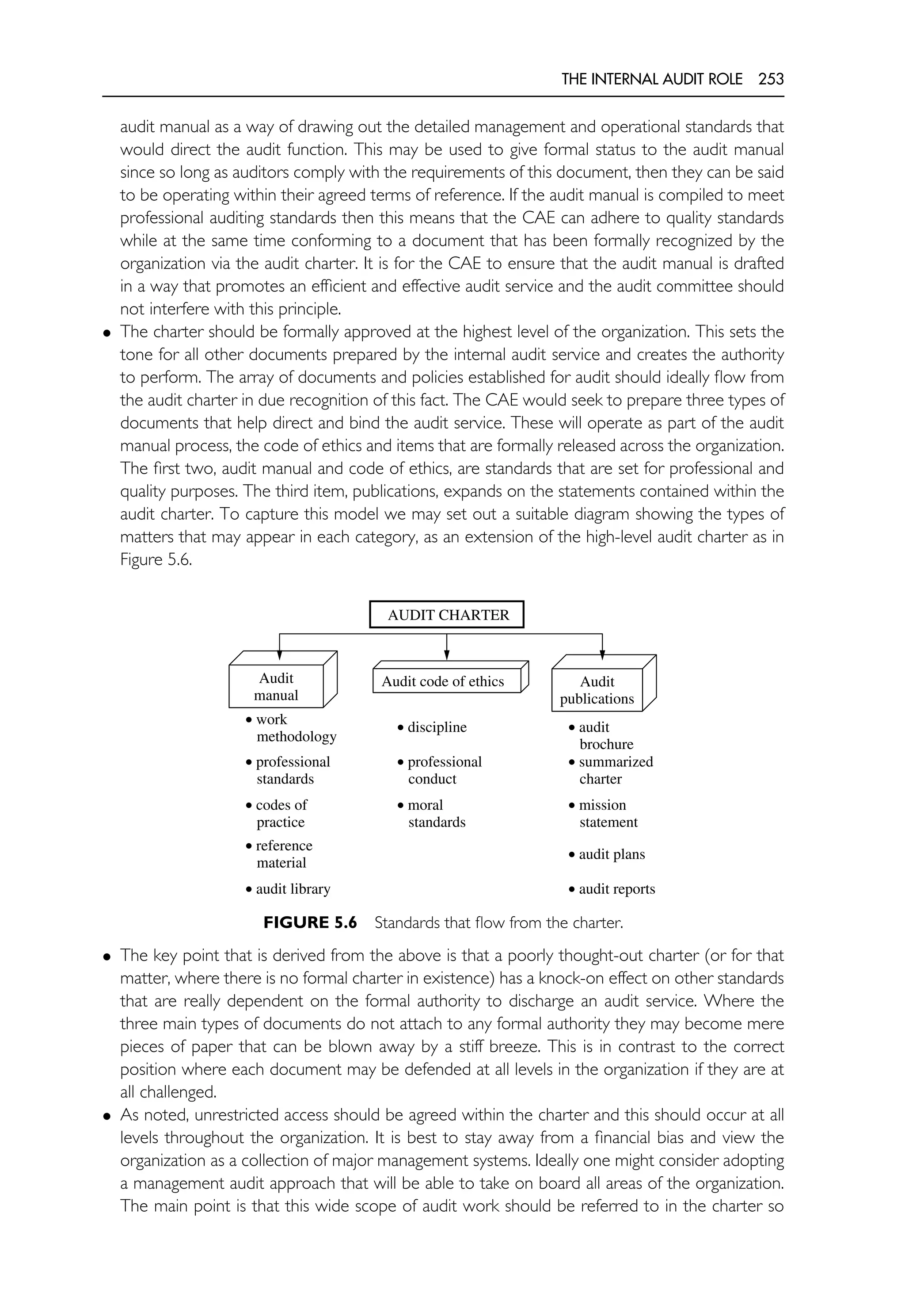 THE INTERNAL AUDIT ROLE 253
audit manual as a way of drawing out the detailed management and operational standards that
would direct the audit function. This may be used to give formal status to the audit manual
since so long as auditors comply with the requirements of this document, then they can be said
to be operating within their agreed terms of reference. If the audit manual is compiled to meet
professional auditing standards then this means that the CAE can adhere to quality standards
while at the same time conforming to a document that has been formally recognized by the
organization via the audit charter. It is for the CAE to ensure that the audit manual is drafted
in a way that promotes an efficient and effective audit service and the audit committee should
not interfere with this principle.
• The charter should be formally approved at the highest level of the organization. This sets the
tone for all other documents prepared by the internal audit service and creates the authority
to perform. The array of documents and policies established for audit should ideally flow from
the audit charter in due recognition of this fact. The CAE would seek to prepare three types of
documents that help direct and bind the audit service. These will operate as part of the audit
manual process, the code of ethics and items that are formally released across the organization.
The first two, audit manual and code of ethics, are standards that are set for professional and
quality purposes. The third item, publications, expands on the statements contained within the
audit charter. To capture this model we may set out a suitable diagram showing the types of
matters that may appear in each category, as an extension of the high-level audit charter as in
Figure 5.6.
AUDIT CHARTER
Audit
manual
Audit code of ethics Audit
publications
• work
methodology
• discipline • audit
brochure
• professional
standards
• codes of
practice
• reference
material
• audit plans
• mission
statement
• summarized
charter
• professional
conduct
• moral
standards
• audit reports
• audit library
FIGURE 5.6 Standards that flow from the charter.
• The key point that is derived from the above is that a poorly thought-out charter (or for that
matter, where there is no formal charter in existence) has a knock-on effect on other standards
that are really dependent on the formal authority to discharge an audit service. Where the
three main types of documents do not attach to any formal authority they may become mere
pieces of paper that can be blown away by a stiff breeze. This is in contrast to the correct
position where each document may be defended at all levels in the organization if they are at
all challenged.
• As noted, unrestricted access should be agreed within the charter and this should occur at all
levels throughout the organization. It is best to stay away from a financial bias and view the
organization as a collection of major management systems. Ideally one might consider adopting
a management audit approach that will be able to take on board all areas of the organization.
The main point is that this wide scope of audit work should be referred to in the charter so
 