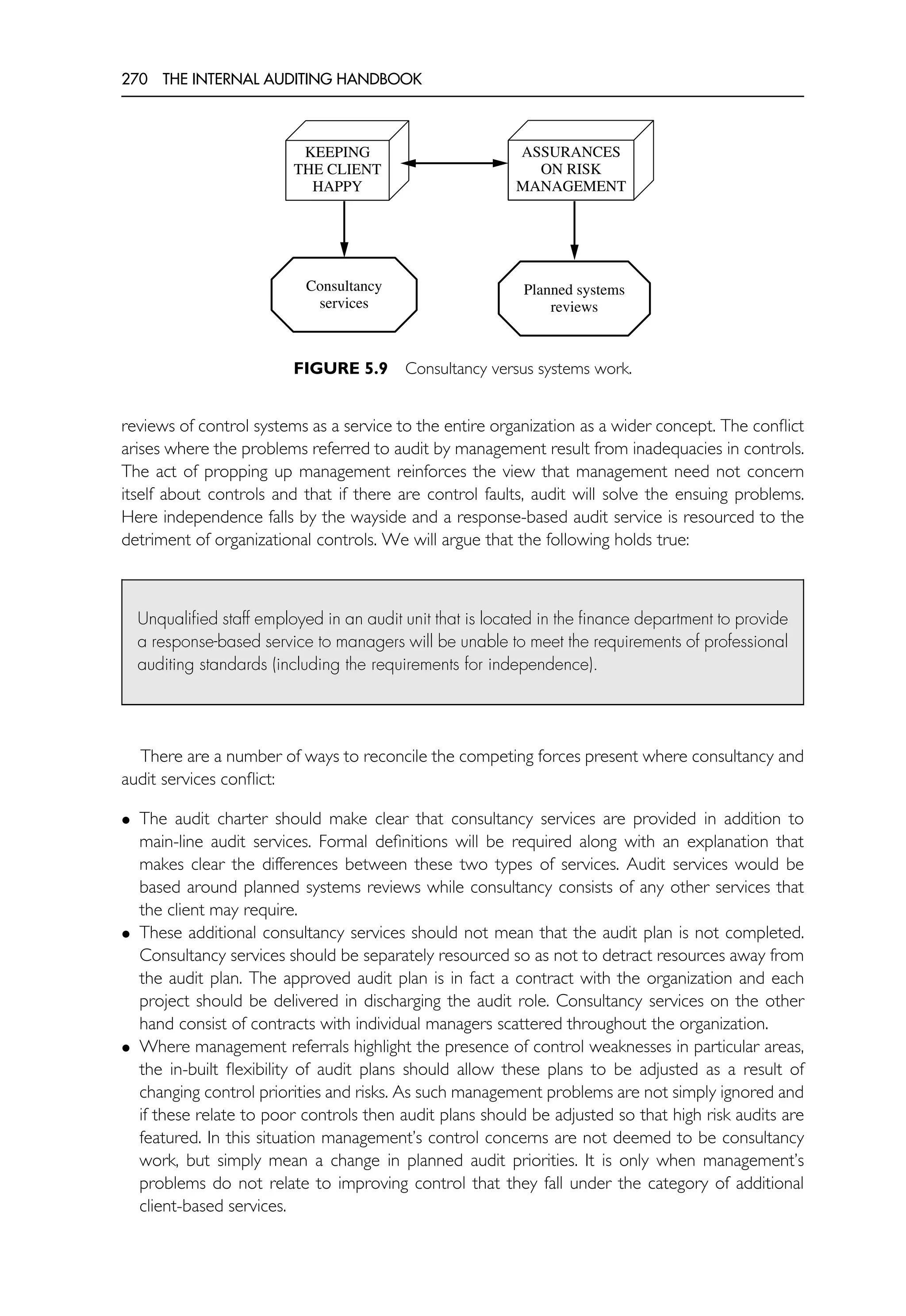 270 THE INTERNAL AUDITING HANDBOOK
Consultancy
services
Planned systems
reviews
KEEPING
THE CLIENT
HAPPY
ASSURANCES
ON RISK
MANAGEMENT
FIGURE 5.9 Consultancy versus systems work.
reviews of control systems as a service to the entire organization as a wider concept. The conflict
arises where the problems referred to audit by management result from inadequacies in controls.
The act of propping up management reinforces the view that management need not concern
itself about controls and that if there are control faults, audit will solve the ensuing problems.
Here independence falls by the wayside and a response-based audit service is resourced to the
detriment of organizational controls. We will argue that the following holds true:
Unqualified staff employed in an audit unit that is located in the finance department to provide
a response-based service to managers will be unable to meet the requirements of professional
auditing standards (including the requirements for independence).
There are a number of ways to reconcile the competing forces present where consultancy and
audit services conflict:
• The audit charter should make clear that consultancy services are provided in addition to
main-line audit services. Formal definitions will be required along with an explanation that
makes clear the differences between these two types of services. Audit services would be
based around planned systems reviews while consultancy consists of any other services that
the client may require.
• These additional consultancy services should not mean that the audit plan is not completed.
Consultancy services should be separately resourced so as not to detract resources away from
the audit plan. The approved audit plan is in fact a contract with the organization and each
project should be delivered in discharging the audit role. Consultancy services on the other
hand consist of contracts with individual managers scattered throughout the organization.
• Where management referrals highlight the presence of control weaknesses in particular areas,
the in-built flexibility of audit plans should allow these plans to be adjusted as a result of
changing control priorities and risks. As such management problems are not simply ignored and
if these relate to poor controls then audit plans should be adjusted so that high risk audits are
featured. In this situation management’s control concerns are not deemed to be consultancy
work, but simply mean a change in planned audit priorities. It is only when management’s
problems do not relate to improving control that they fall under the category of additional
client-based services.
 