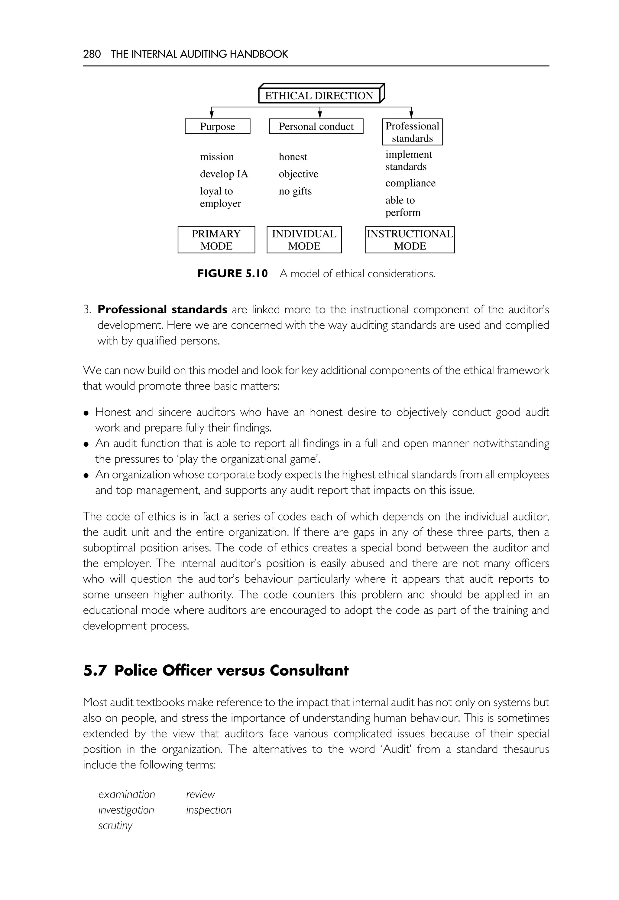 280 THE INTERNAL AUDITING HANDBOOK
ETHICAL DIRECTION
Purpose Personal conduct Professional
standards
mission
develop IA
loyal to
employer
honest
objective
no gifts
implement
standards
compliance
able to
perform
INSTRUCTIONAL
MODE
INDIVIDUAL
MODE
PRIMARY
MODE
FIGURE 5.10 A model of ethical considerations.
3. Professional standards are linked more to the instructional component of the auditor’s
development. Here we are concerned with the way auditing standards are used and complied
with by qualified persons.
We can now build on this model and look for key additional components of the ethical framework
that would promote three basic matters:
• Honest and sincere auditors who have an honest desire to objectively conduct good audit
work and prepare fully their findings.
• An audit function that is able to report all findings in a full and open manner notwithstanding
the pressures to ‘play the organizational game’.
• An organization whose corporate body expects the highest ethical standards from all employees
and top management, and supports any audit report that impacts on this issue.
The code of ethics is in fact a series of codes each of which depends on the individual auditor,
the audit unit and the entire organization. If there are gaps in any of these three parts, then a
suboptimal position arises. The code of ethics creates a special bond between the auditor and
the employer. The internal auditor’s position is easily abused and there are not many officers
who will question the auditor’s behaviour particularly where it appears that audit reports to
some unseen higher authority. The code counters this problem and should be applied in an
educational mode where auditors are encouraged to adopt the code as part of the training and
development process.
5.7 Police Officer versus Consultant
Most audit textbooks make reference to the impact that internal audit has not only on systems but
also on people, and stress the importance of understanding human behaviour. This is sometimes
extended by the view that auditors face various complicated issues because of their special
position in the organization. The alternatives to the word ‘Audit’ from a standard thesaurus
include the following terms:
examination review
investigation inspection
scrutiny
 