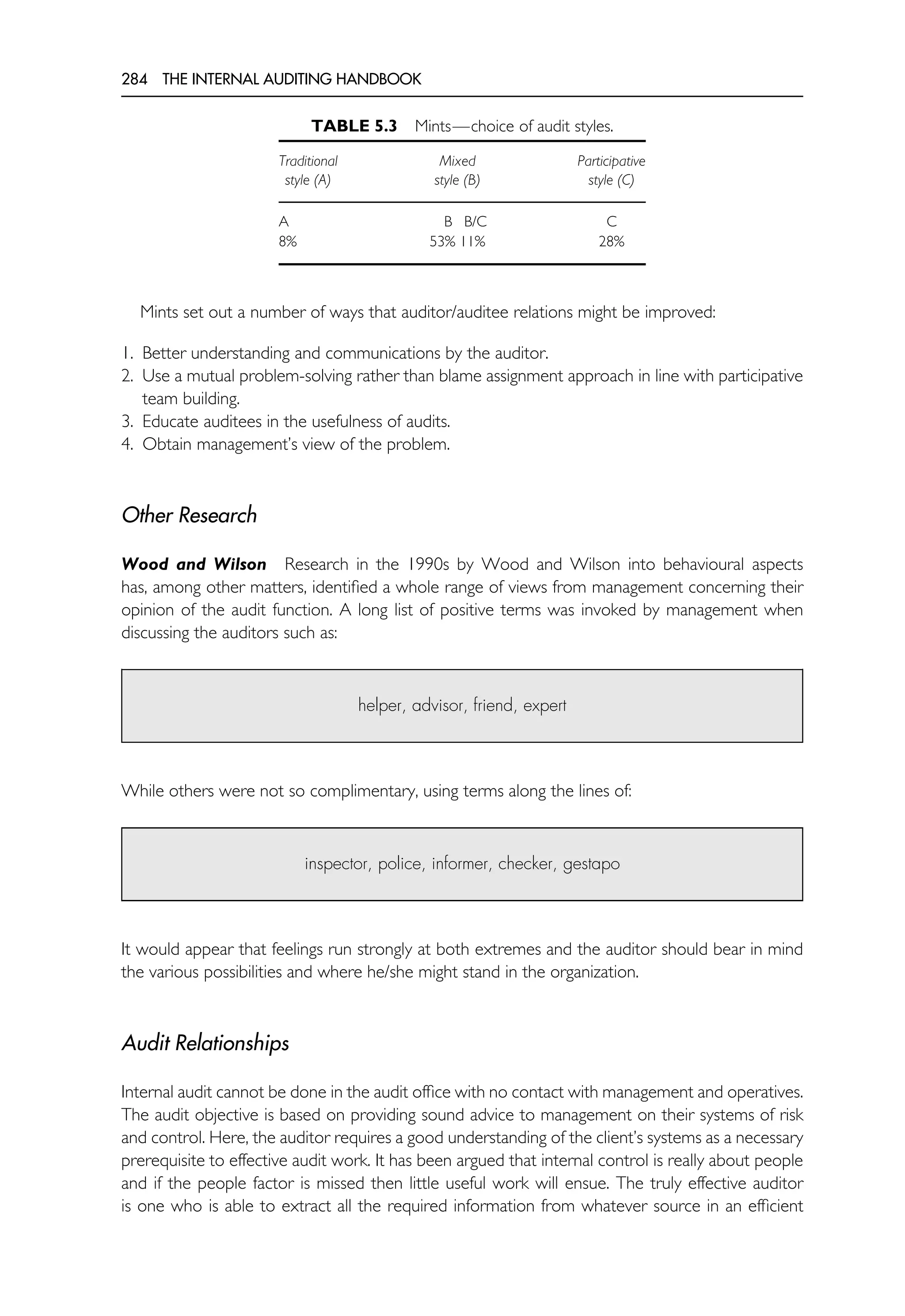 284 THE INTERNAL AUDITING HANDBOOK
TABLE 5.3 Mints—choice of audit styles.
Traditional
style (A)
Mixed
style (B)
Participative
style (C)
A B B/C C
8% 53% 11% 28%
Mints set out a number of ways that auditor/auditee relations might be improved:
1. Better understanding and communications by the auditor.
2. Use a mutual problem-solving rather than blame assignment approach in line with participative
team building.
3. Educate auditees in the usefulness of audits.
4. Obtain management’s view of the problem.
Other Research
Wood and Wilson Research in the 1990s by Wood and Wilson into behavioural aspects
has, among other matters, identified a whole range of views from management concerning their
opinion of the audit function. A long list of positive terms was invoked by management when
discussing the auditors such as:
helper, advisor, friend, expert
While others were not so complimentary, using terms along the lines of:
inspector, police, informer, checker, gestapo
It would appear that feelings run strongly at both extremes and the auditor should bear in mind
the various possibilities and where he/she might stand in the organization.
Audit Relationships
Internal audit cannot be done in the audit office with no contact with management and operatives.
The audit objective is based on providing sound advice to management on their systems of risk
and control. Here, the auditor requires a good understanding of the client’s systems as a necessary
prerequisite to effective audit work. It has been argued that internal control is really about people
and if the people factor is missed then little useful work will ensue. The truly effective auditor
is one who is able to extract all the required information from whatever source in an efficient
 