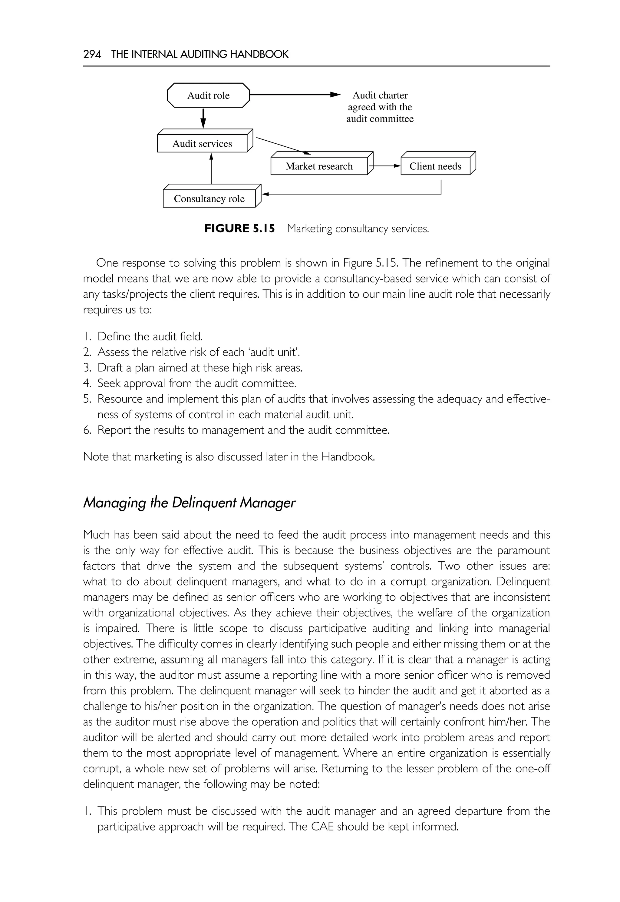 294 THE INTERNAL AUDITING HANDBOOK
Audit charter
agreed with the
audit committee
Audit role
Audit services
Client needs
Consultancy role
Market research
FIGURE 5.15 Marketing consultancy services.
One response to solving this problem is shown in Figure 5.15. The refinement to the original
model means that we are now able to provide a consultancy-based service which can consist of
any tasks/projects the client requires. This is in addition to our main line audit role that necessarily
requires us to:
1. Define the audit field.
2. Assess the relative risk of each ‘audit unit’.
3. Draft a plan aimed at these high risk areas.
4. Seek approval from the audit committee.
5. Resource and implement this plan of audits that involves assessing the adequacy and effective-
ness of systems of control in each material audit unit.
6. Report the results to management and the audit committee.
Note that marketing is also discussed later in the Handbook.
Managing the Delinquent Manager
Much has been said about the need to feed the audit process into management needs and this
is the only way for effective audit. This is because the business objectives are the paramount
factors that drive the system and the subsequent systems’ controls. Two other issues are:
what to do about delinquent managers, and what to do in a corrupt organization. Delinquent
managers may be defined as senior officers who are working to objectives that are inconsistent
with organizational objectives. As they achieve their objectives, the welfare of the organization
is impaired. There is little scope to discuss participative auditing and linking into managerial
objectives. The difficulty comes in clearly identifying such people and either missing them or at the
other extreme, assuming all managers fall into this category. If it is clear that a manager is acting
in this way, the auditor must assume a reporting line with a more senior officer who is removed
from this problem. The delinquent manager will seek to hinder the audit and get it aborted as a
challenge to his/her position in the organization. The question of manager’s needs does not arise
as the auditor must rise above the operation and politics that will certainly confront him/her. The
auditor will be alerted and should carry out more detailed work into problem areas and report
them to the most appropriate level of management. Where an entire organization is essentially
corrupt, a whole new set of problems will arise. Returning to the lesser problem of the one-off
delinquent manager, the following may be noted:
1. This problem must be discussed with the audit manager and an agreed departure from the
participative approach will be required. The CAE should be kept informed.
 