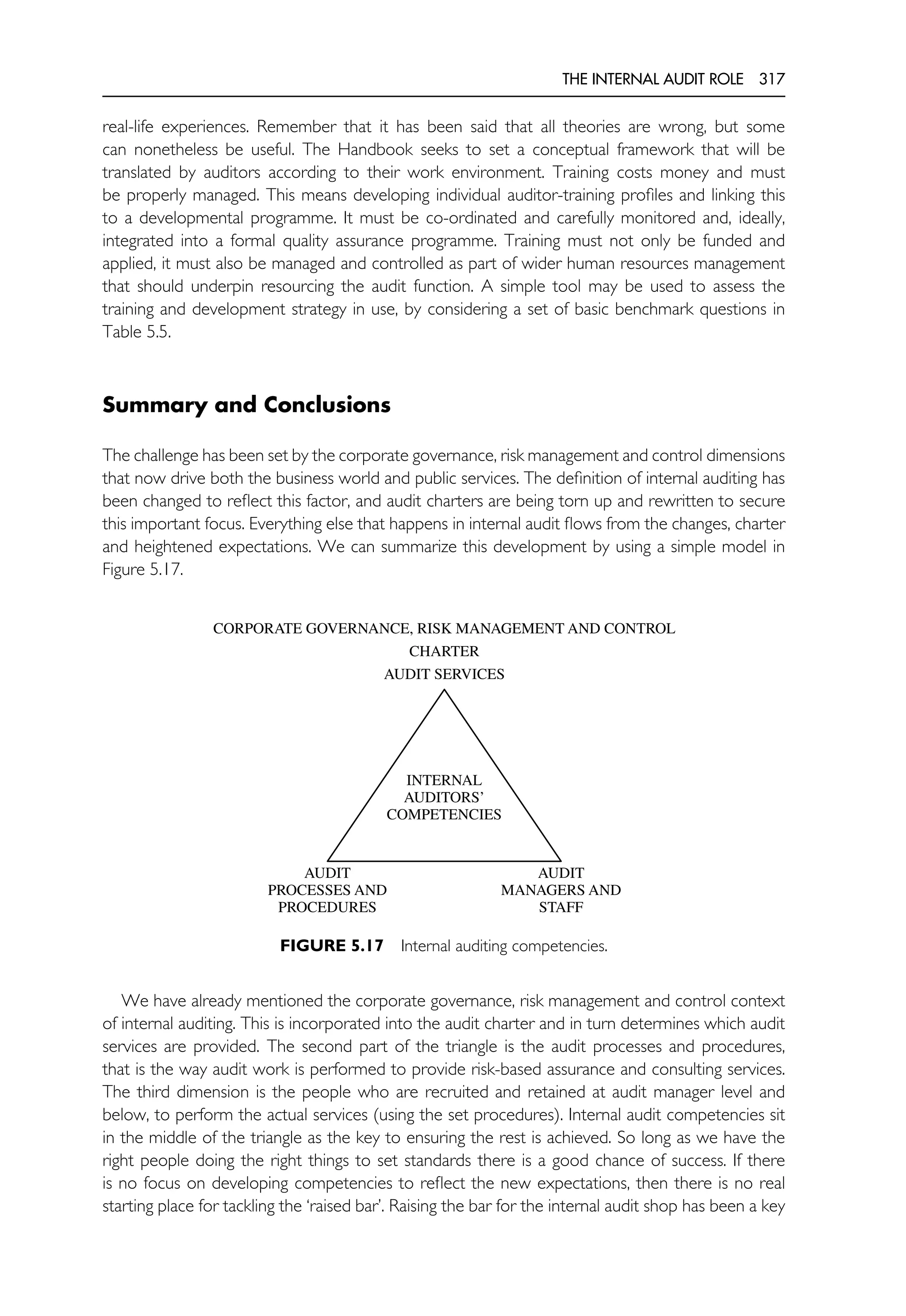 The Internal Auditing Handbook.pdf