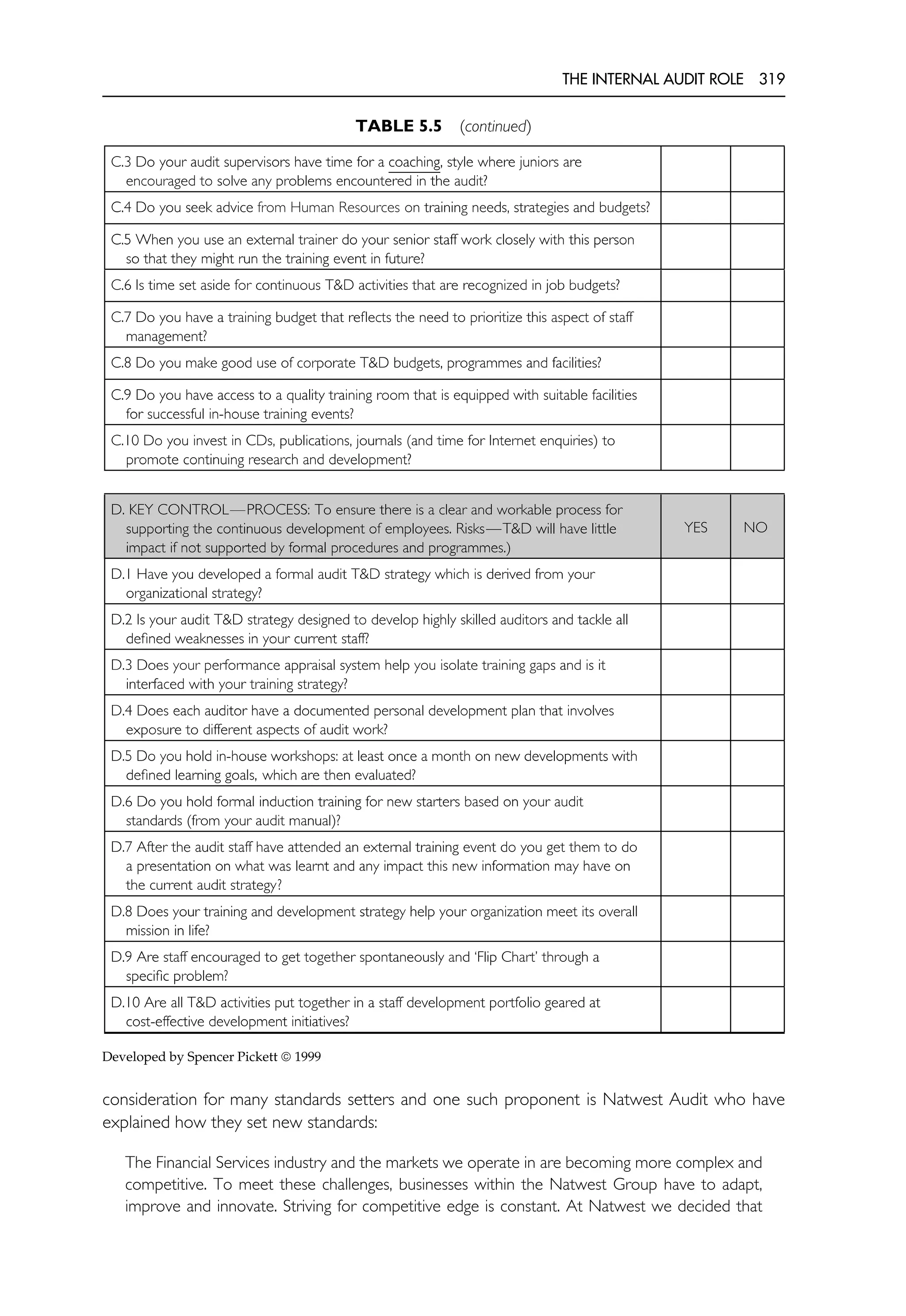 The Internal Auditing Handbook.pdf