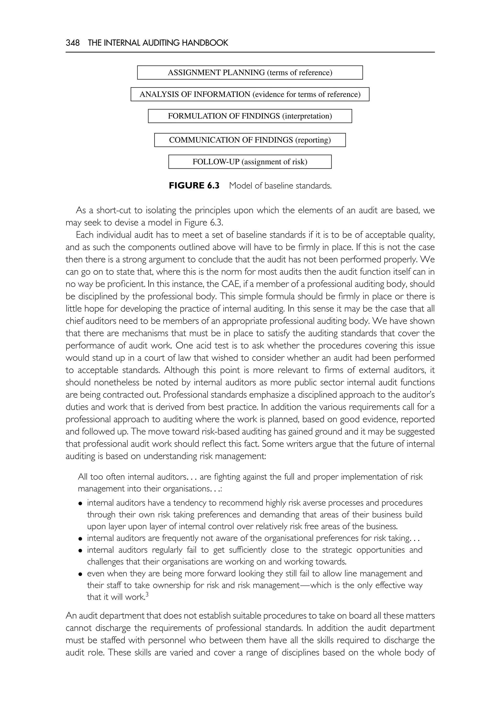 The Internal Auditing Handbook.pdf