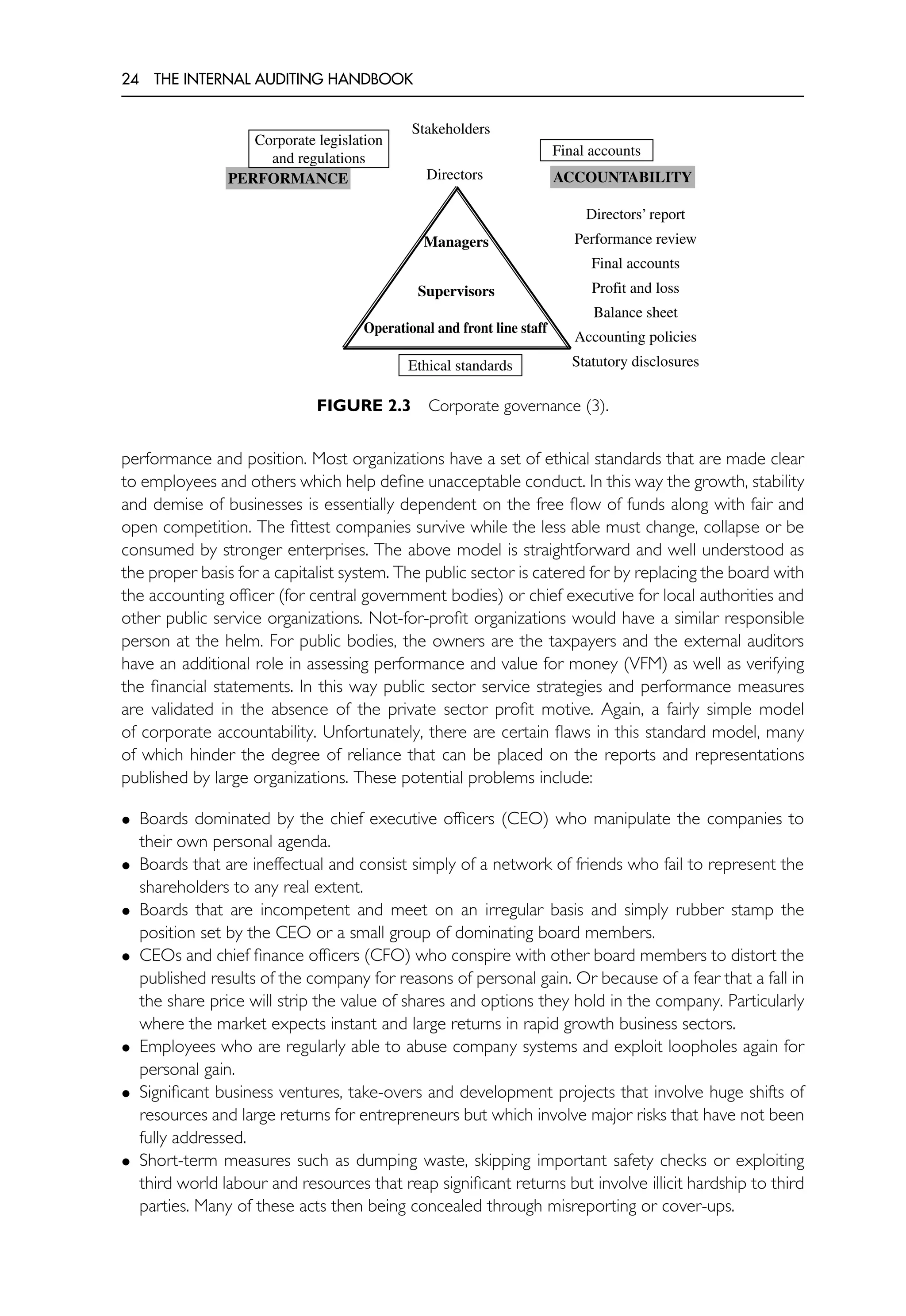 24 THE INTERNAL AUDITING HANDBOOK
Managers
Supervisors
Operational and front line staff
Directors
Stakeholders
PERFORMANCE ACCOUNTABILITY
Directors’ report
Performance review
Final accounts
Profit and loss
Balance sheet
Accounting policies
Statutory disclosures
Final accounts
Corporate legislation
and regulations
Ethical standards
FIGURE 2.3 Corporate governance (3).
performance and position. Most organizations have a set of ethical standards that are made clear
to employees and others which help define unacceptable conduct. In this way the growth, stability
and demise of businesses is essentially dependent on the free flow of funds along with fair and
open competition. The fittest companies survive while the less able must change, collapse or be
consumed by stronger enterprises. The above model is straightforward and well understood as
the proper basis for a capitalist system. The public sector is catered for by replacing the board with
the accounting officer (for central government bodies) or chief executive for local authorities and
other public service organizations. Not-for-profit organizations would have a similar responsible
person at the helm. For public bodies, the owners are the taxpayers and the external auditors
have an additional role in assessing performance and value for money (VFM) as well as verifying
the financial statements. In this way public sector service strategies and performance measures
are validated in the absence of the private sector profit motive. Again, a fairly simple model
of corporate accountability. Unfortunately, there are certain flaws in this standard model, many
of which hinder the degree of reliance that can be placed on the reports and representations
published by large organizations. These potential problems include:
• Boards dominated by the chief executive officers (CEO) who manipulate the companies to
their own personal agenda.
• Boards that are ineffectual and consist simply of a network of friends who fail to represent the
shareholders to any real extent.
• Boards that are incompetent and meet on an irregular basis and simply rubber stamp the
position set by the CEO or a small group of dominating board members.
• CEOs and chief finance officers (CFO) who conspire with other board members to distort the
published results of the company for reasons of personal gain. Or because of a fear that a fall in
the share price will strip the value of shares and options they hold in the company. Particularly
where the market expects instant and large returns in rapid growth business sectors.
• Employees who are regularly able to abuse company systems and exploit loopholes again for
personal gain.
• Significant business ventures, take-overs and development projects that involve huge shifts of
resources and large returns for entrepreneurs but which involve major risks that have not been
fully addressed.
• Short-term measures such as dumping waste, skipping important safety checks or exploiting
third world labour and resources that reap significant returns but involve illicit hardship to third
parties. Many of these acts then being concealed through misreporting or cover-ups.
 