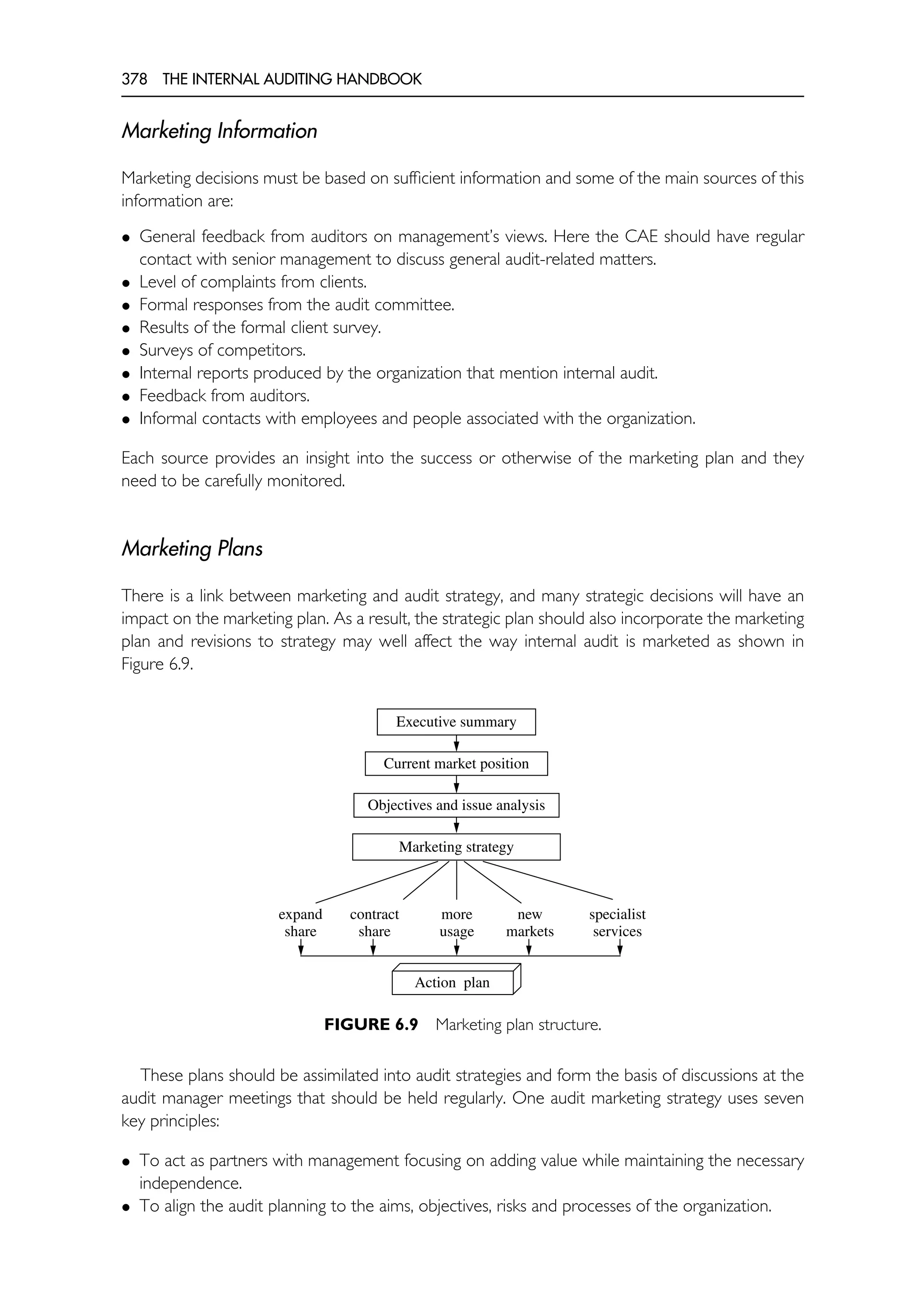 The Internal Auditing Handbook.pdf