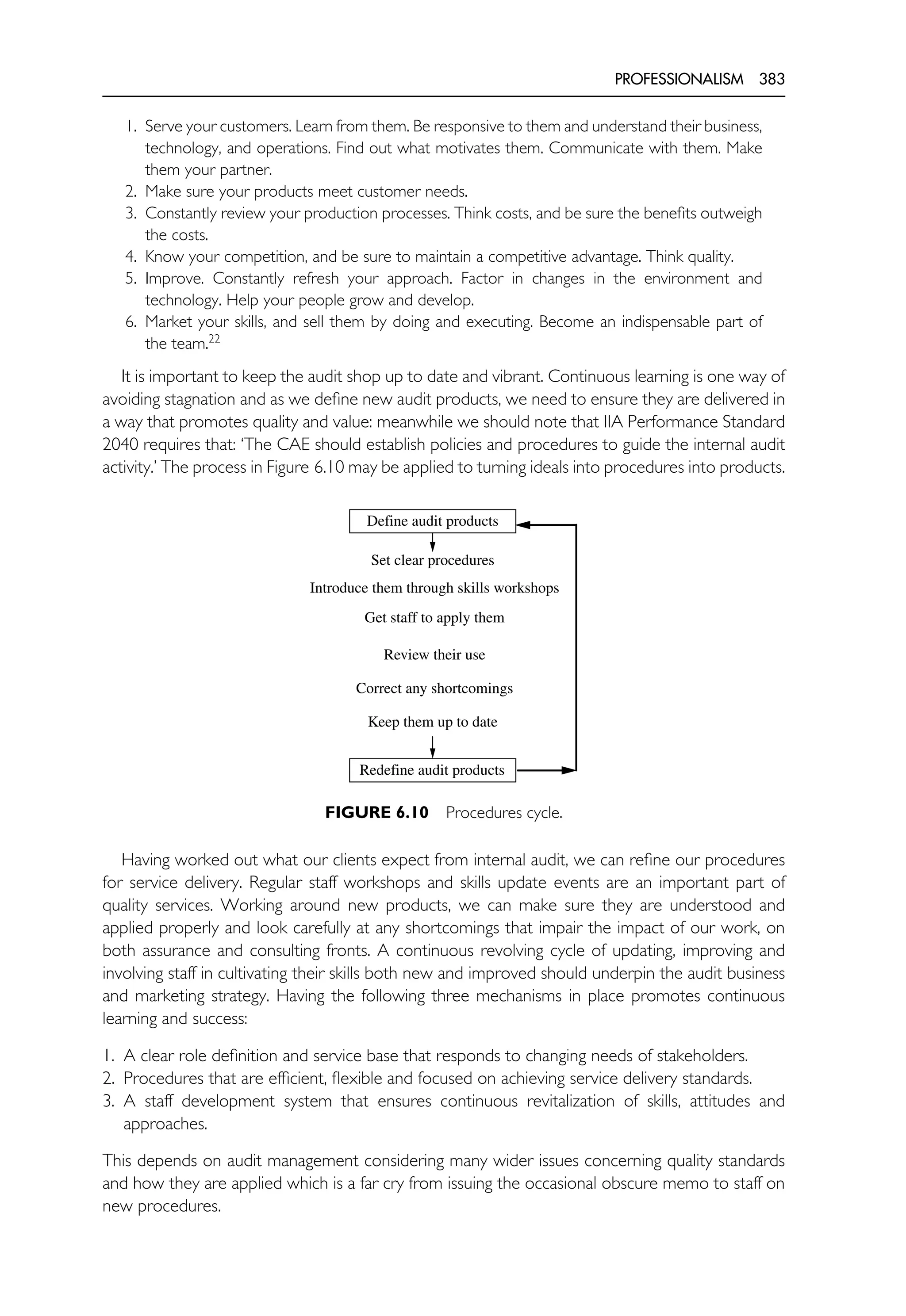 The Internal Auditing Handbook.pdf