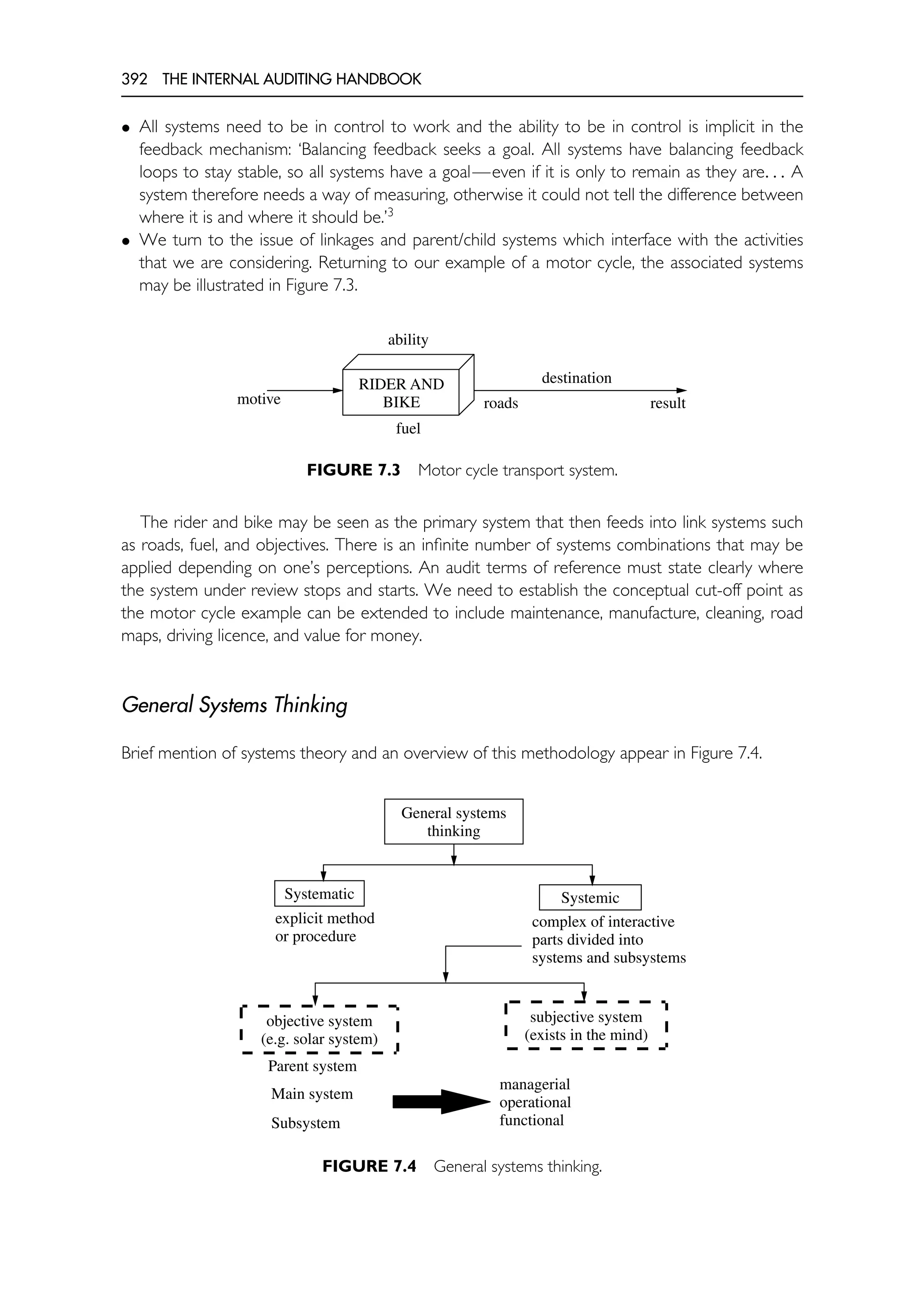The Internal Auditing Handbook.pdf