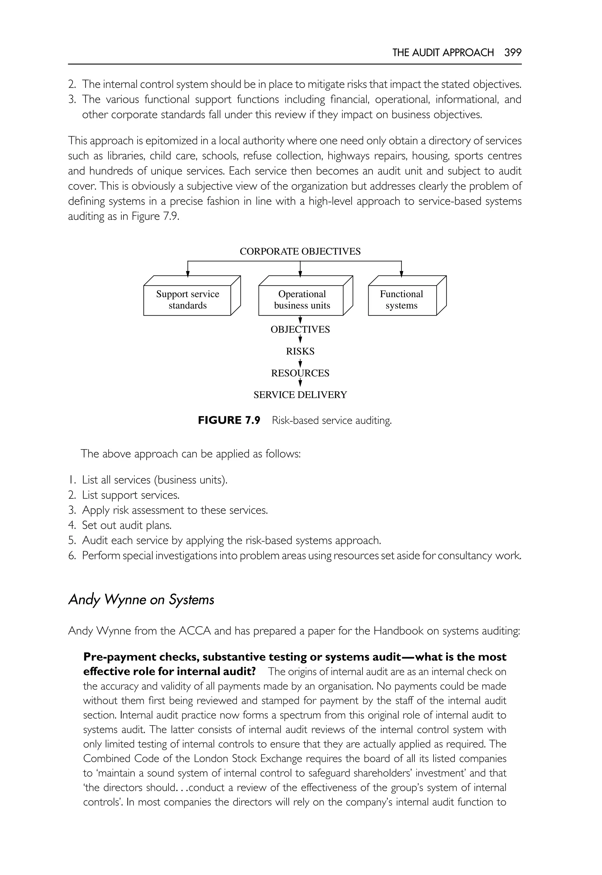 The Internal Auditing Handbook.pdf