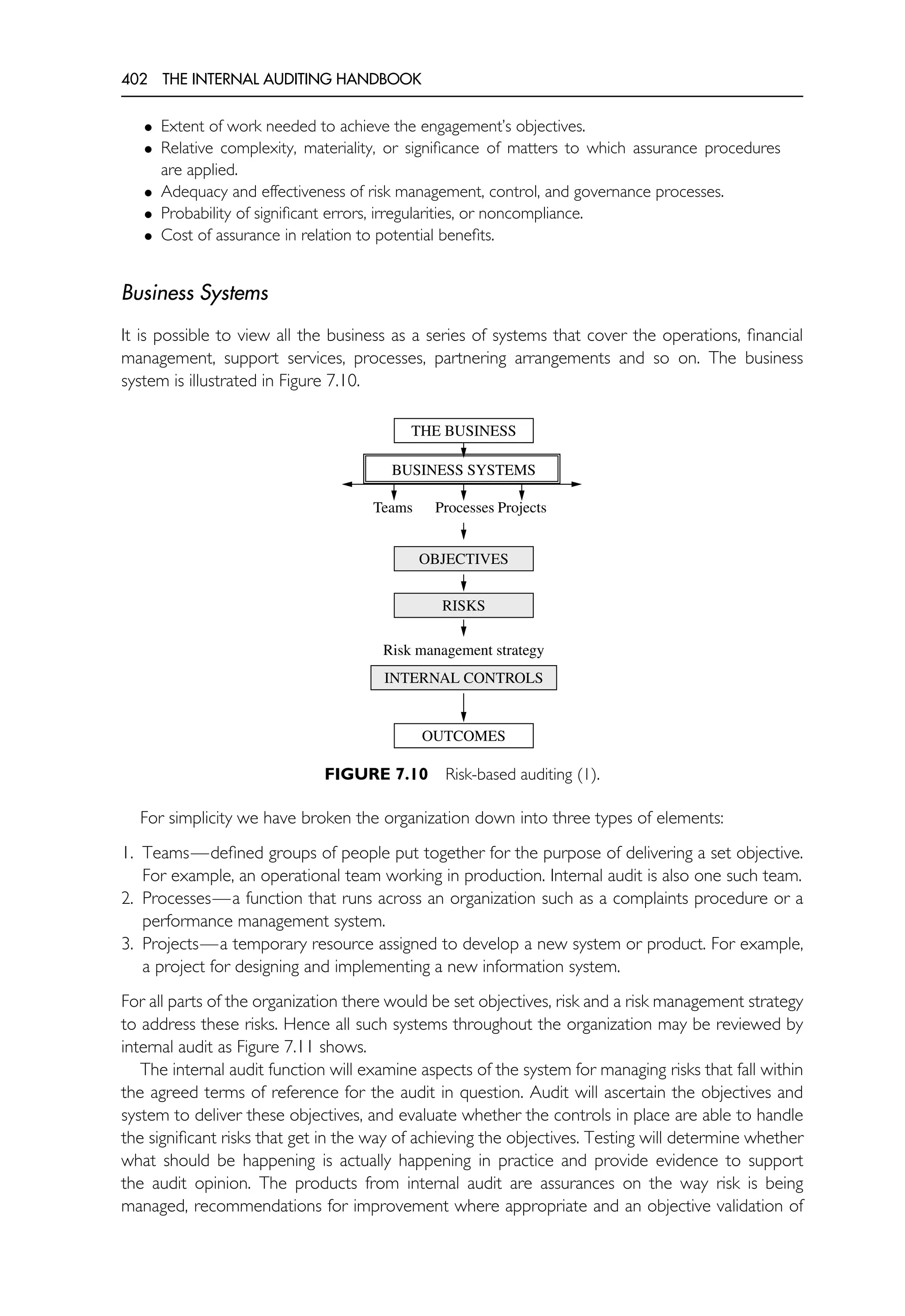 The Internal Auditing Handbook.pdf