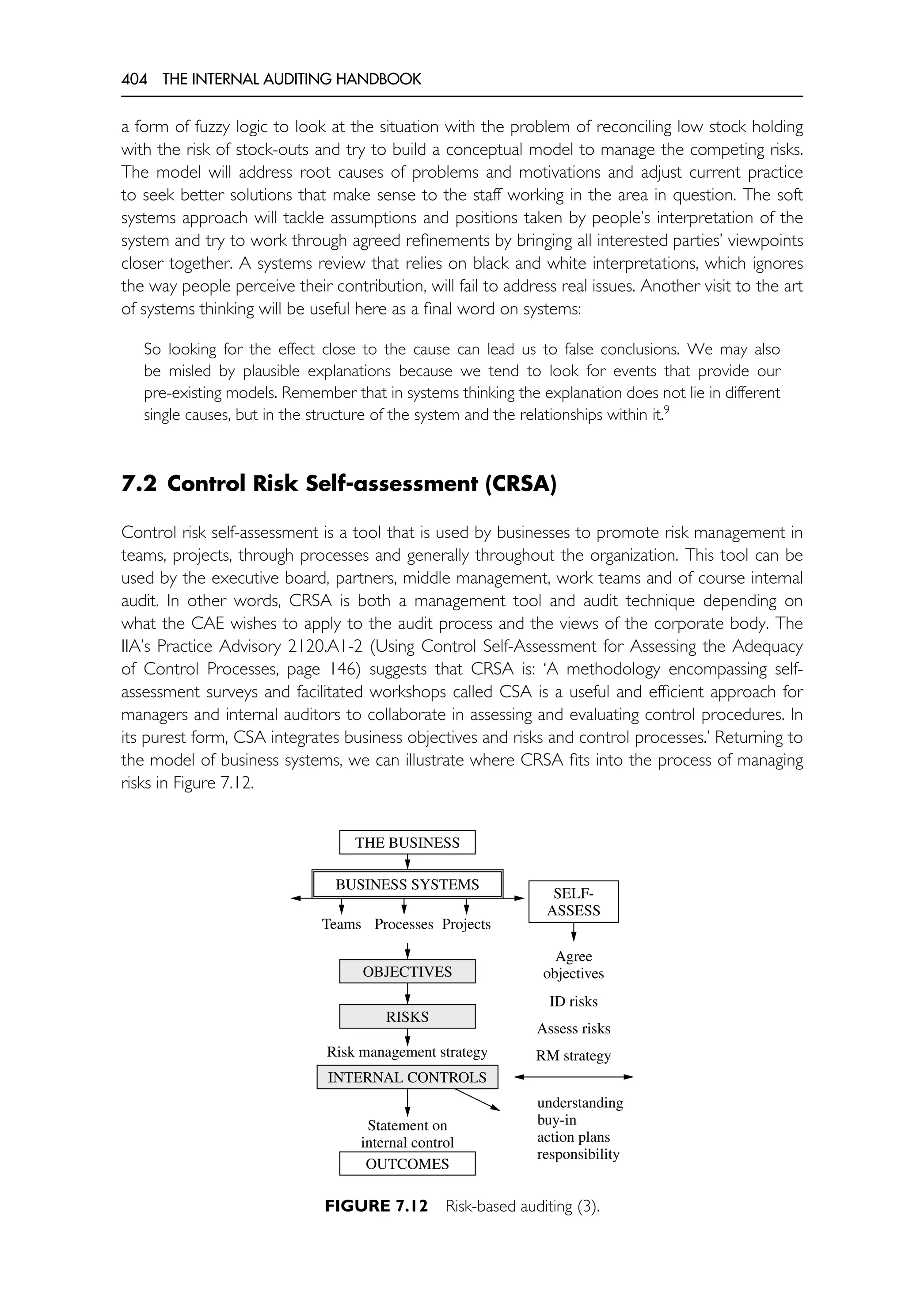 The Internal Auditing Handbook.pdf