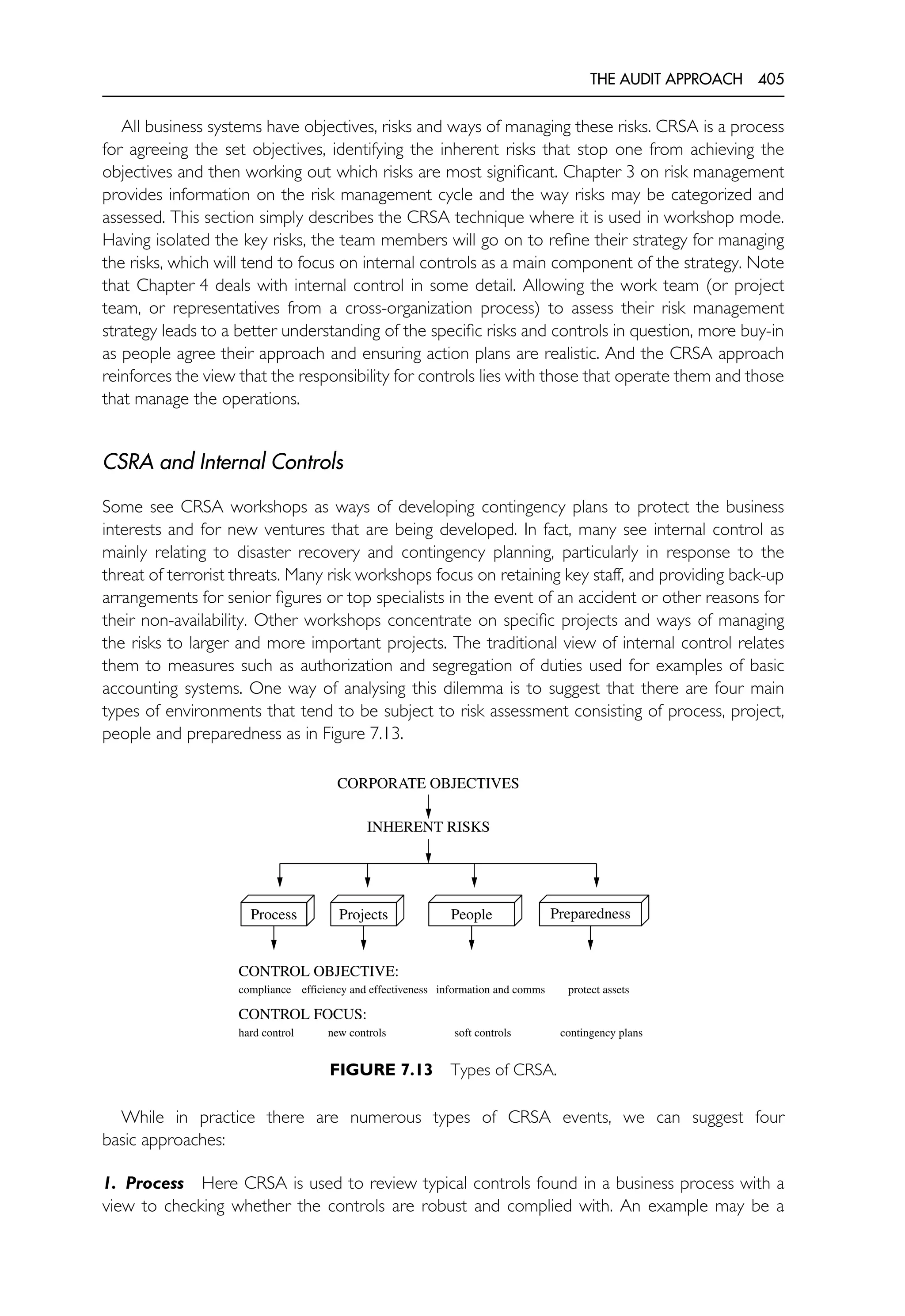 The Internal Auditing Handbook.pdf