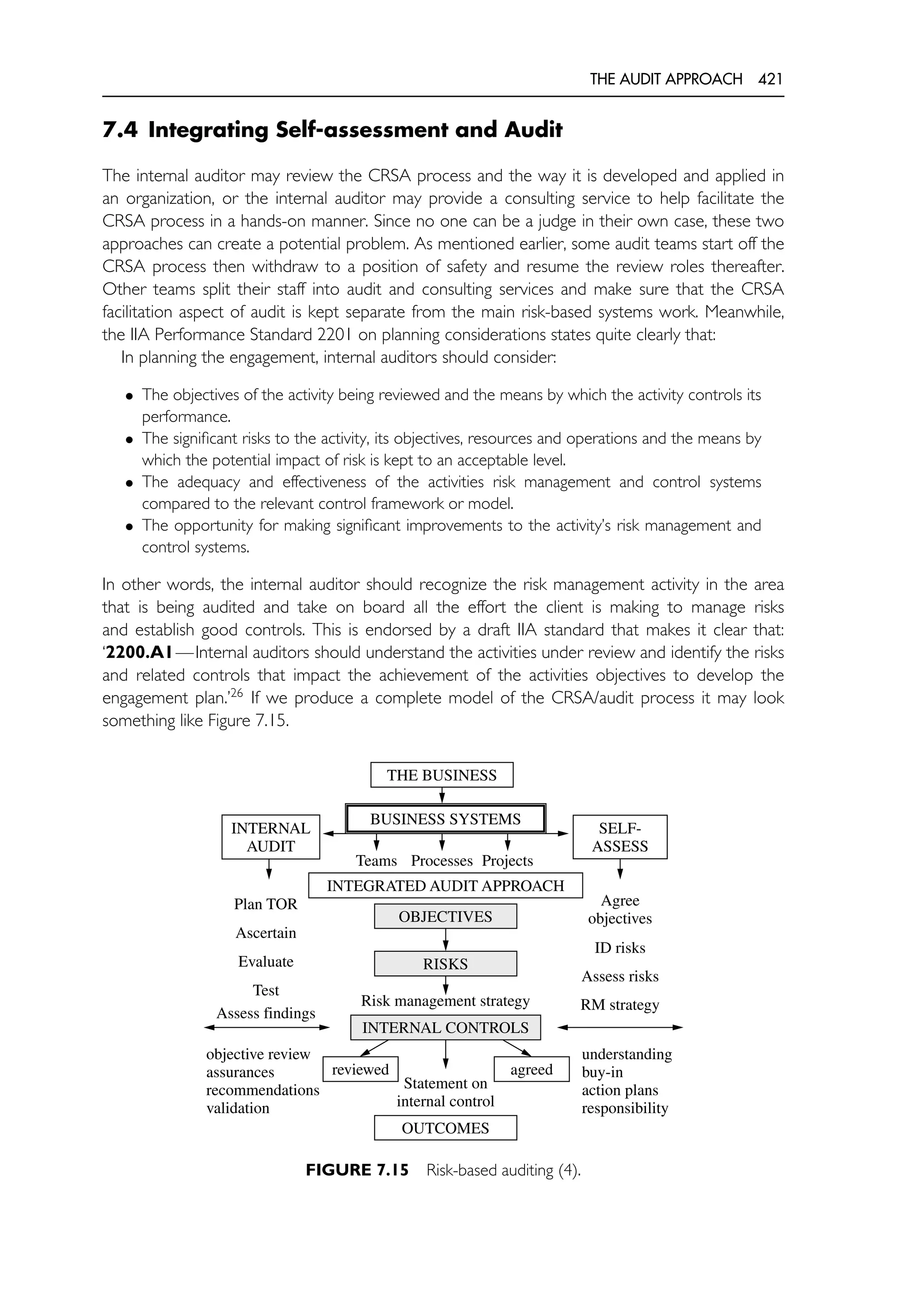 The Internal Auditing Handbook.pdf