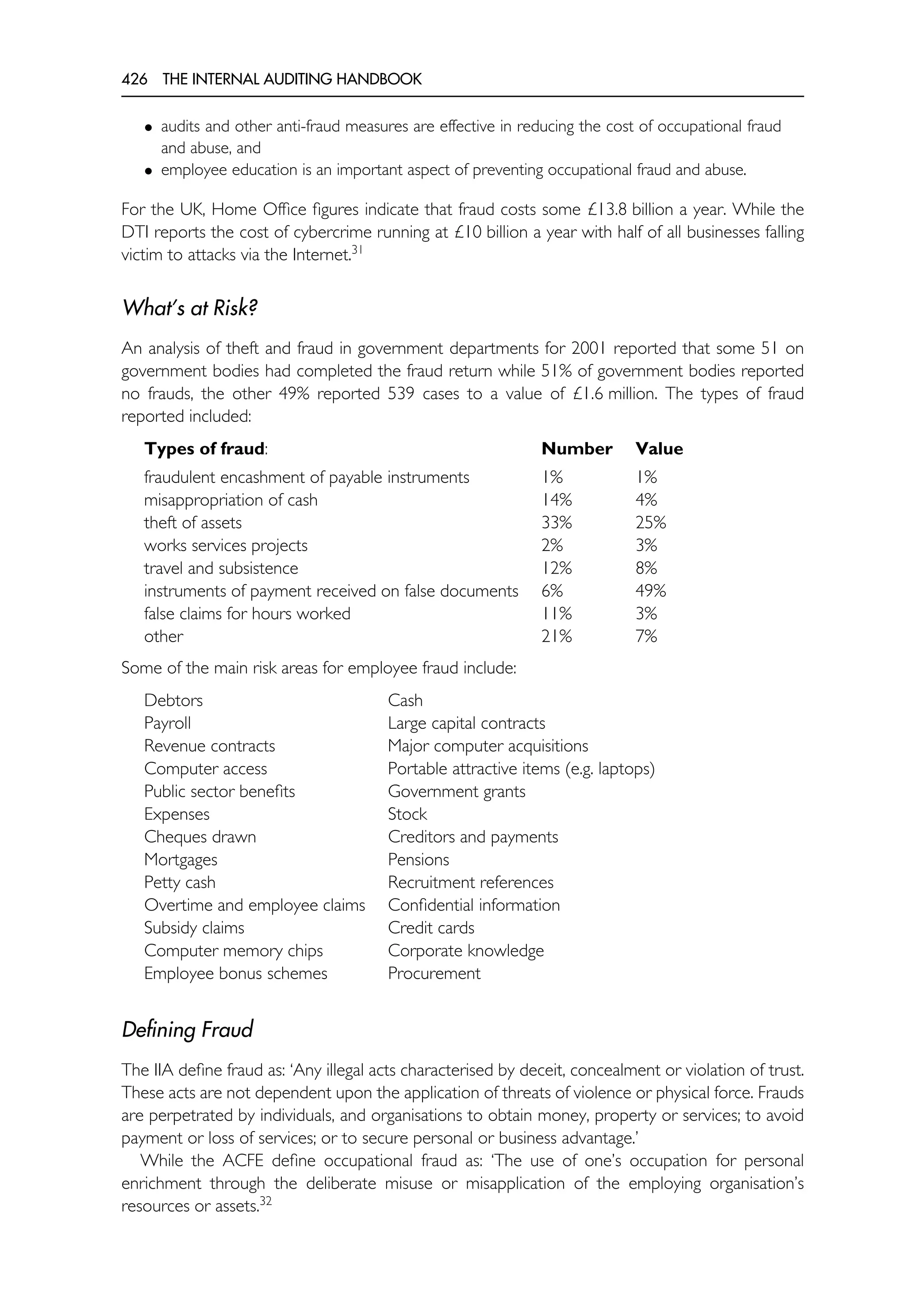The Internal Auditing Handbook.pdf