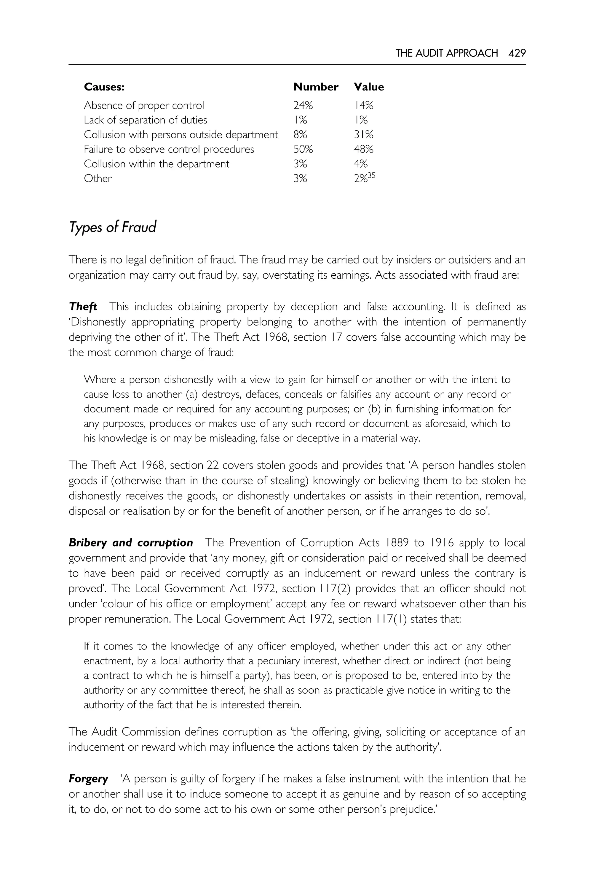 The Internal Auditing Handbook.pdf