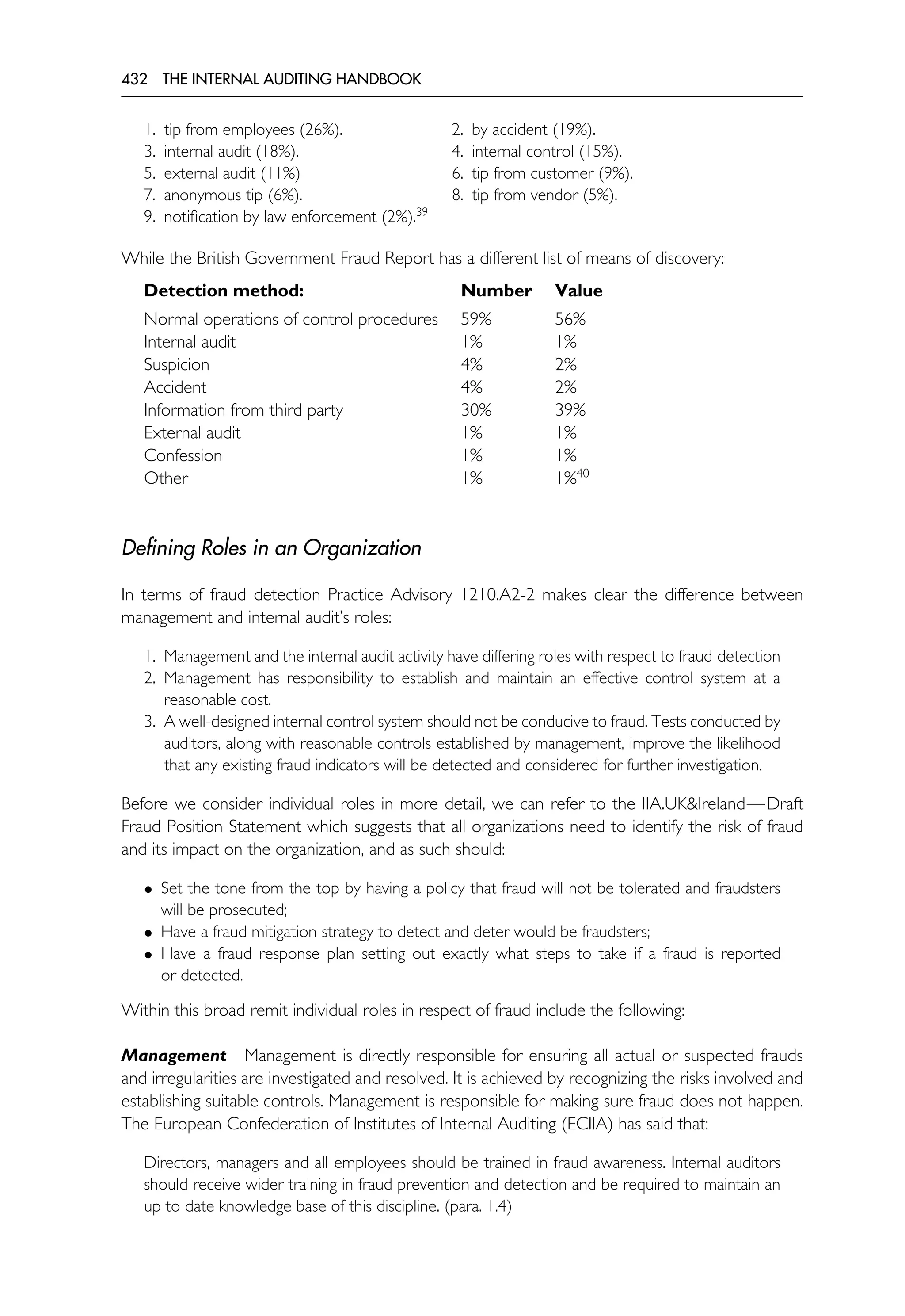 The Internal Auditing Handbook.pdf