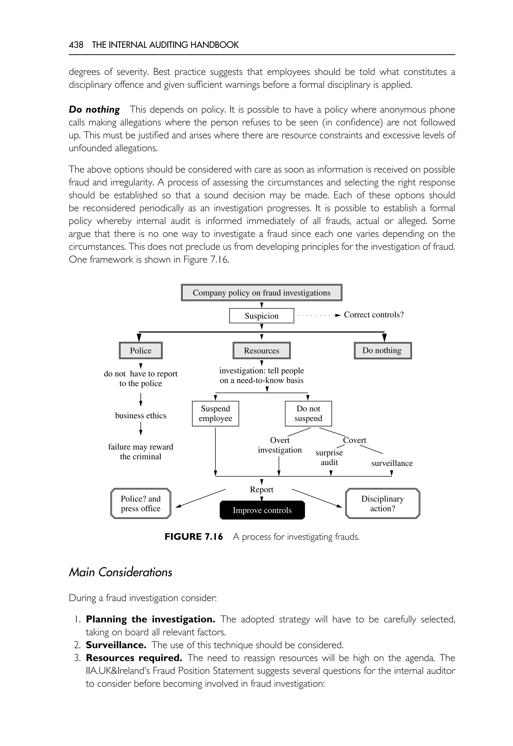 The Internal Auditing Handbook.pdf