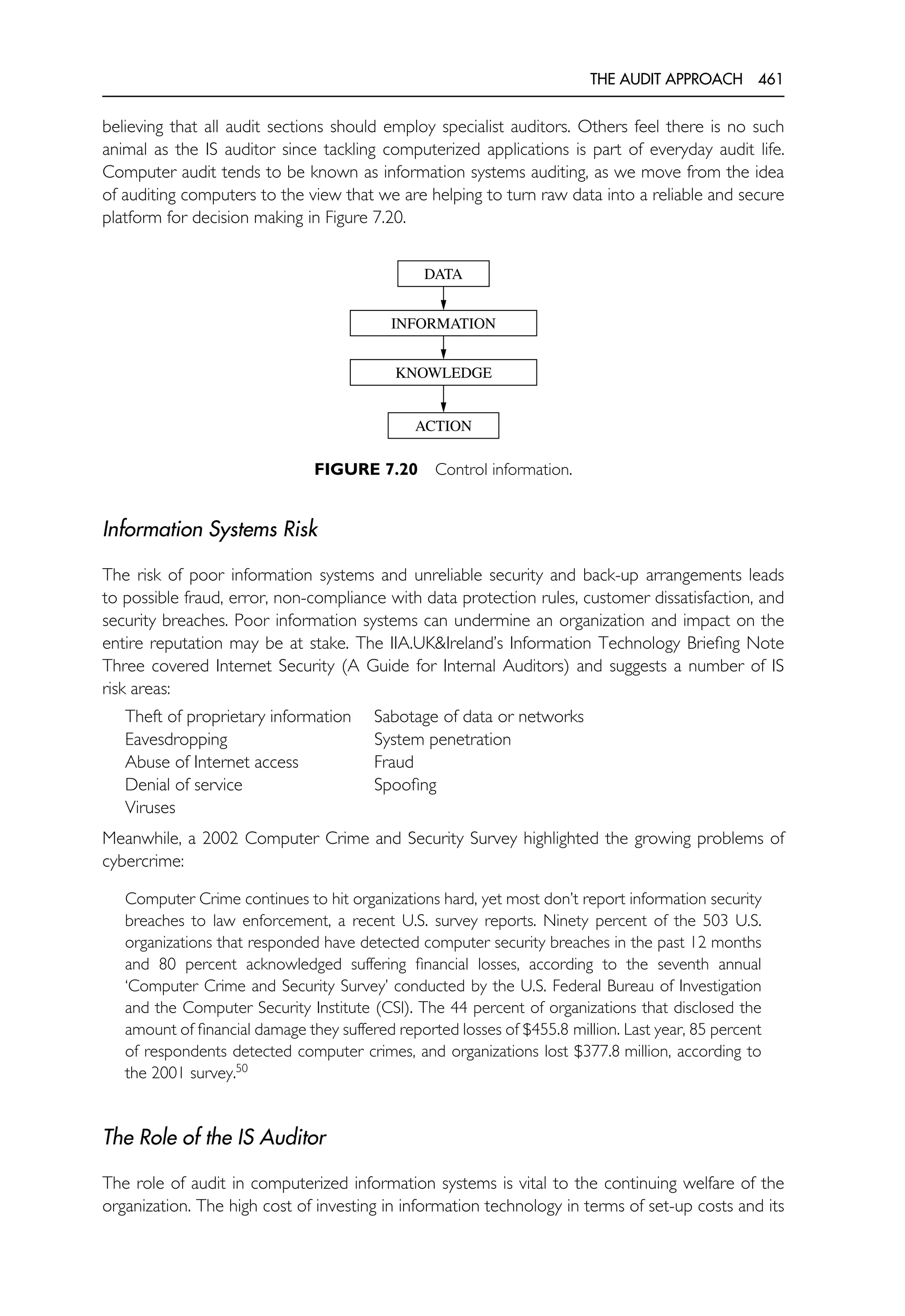 The Internal Auditing Handbook.pdf