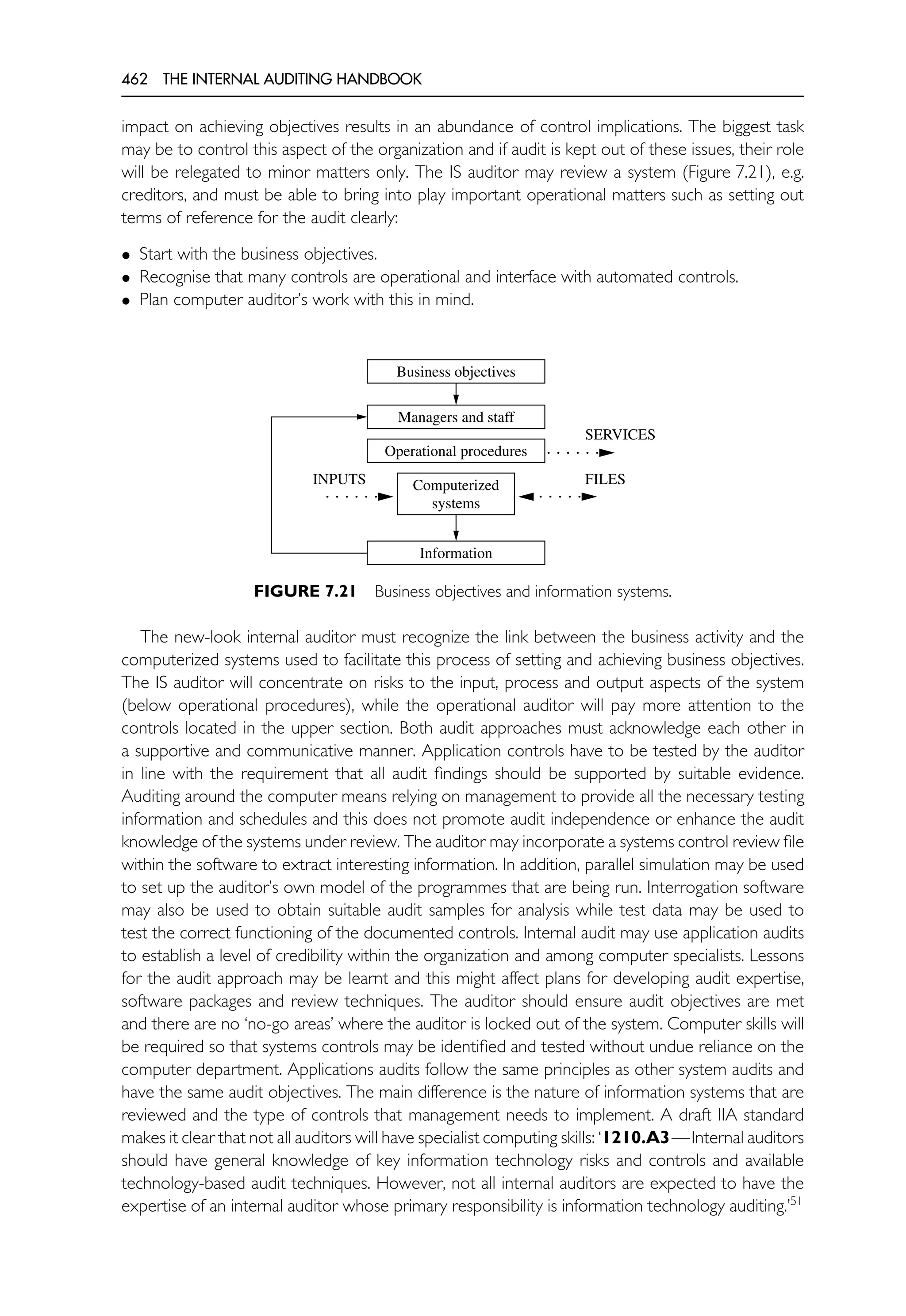 The Internal Auditing Handbook.pdf