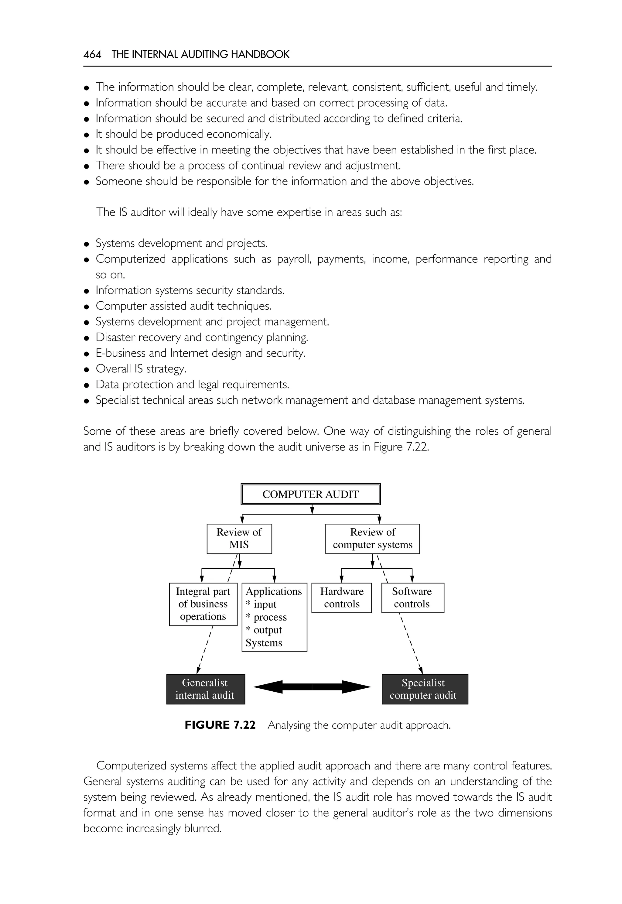 The Internal Auditing Handbook.pdf