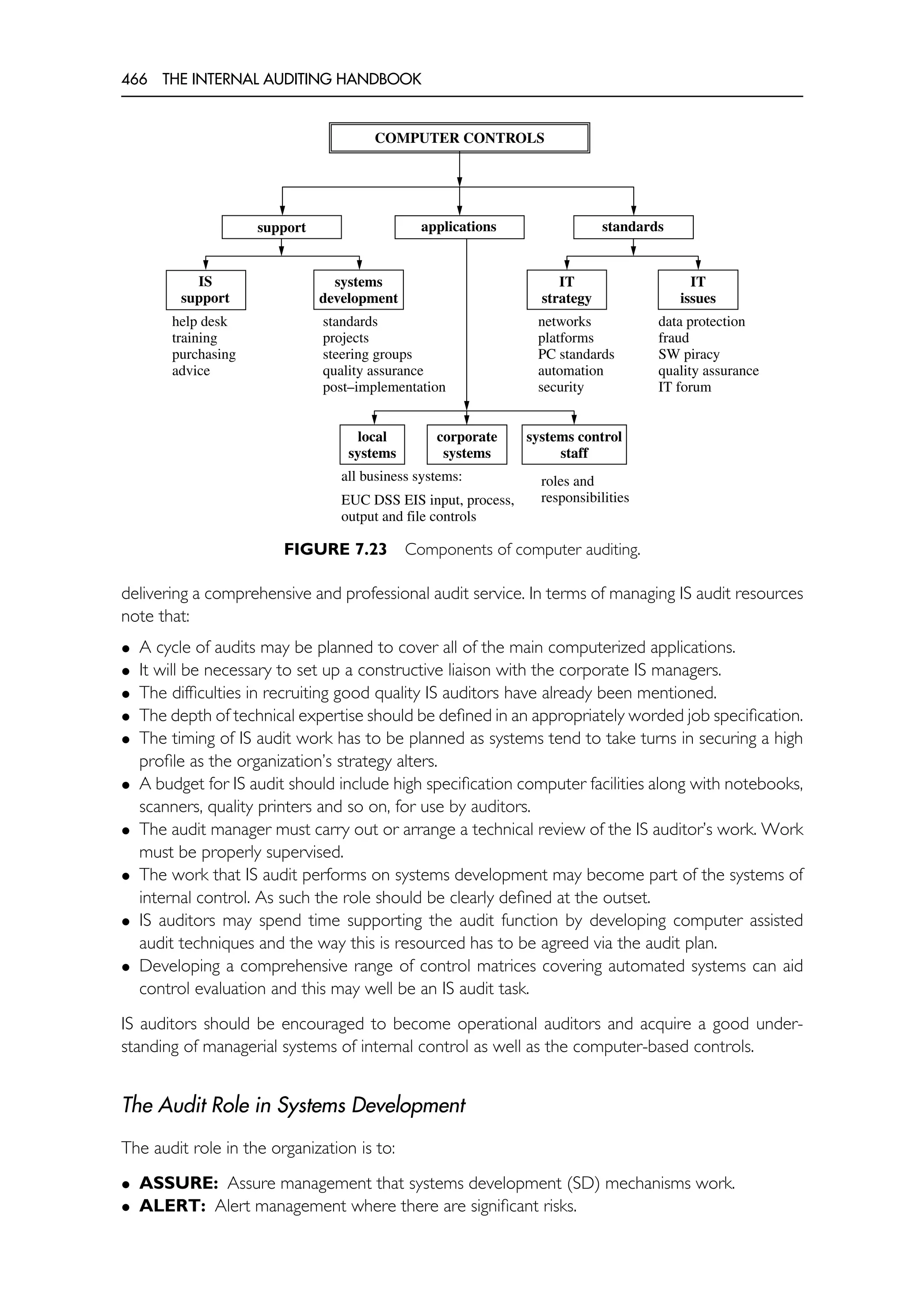 The Internal Auditing Handbook.pdf