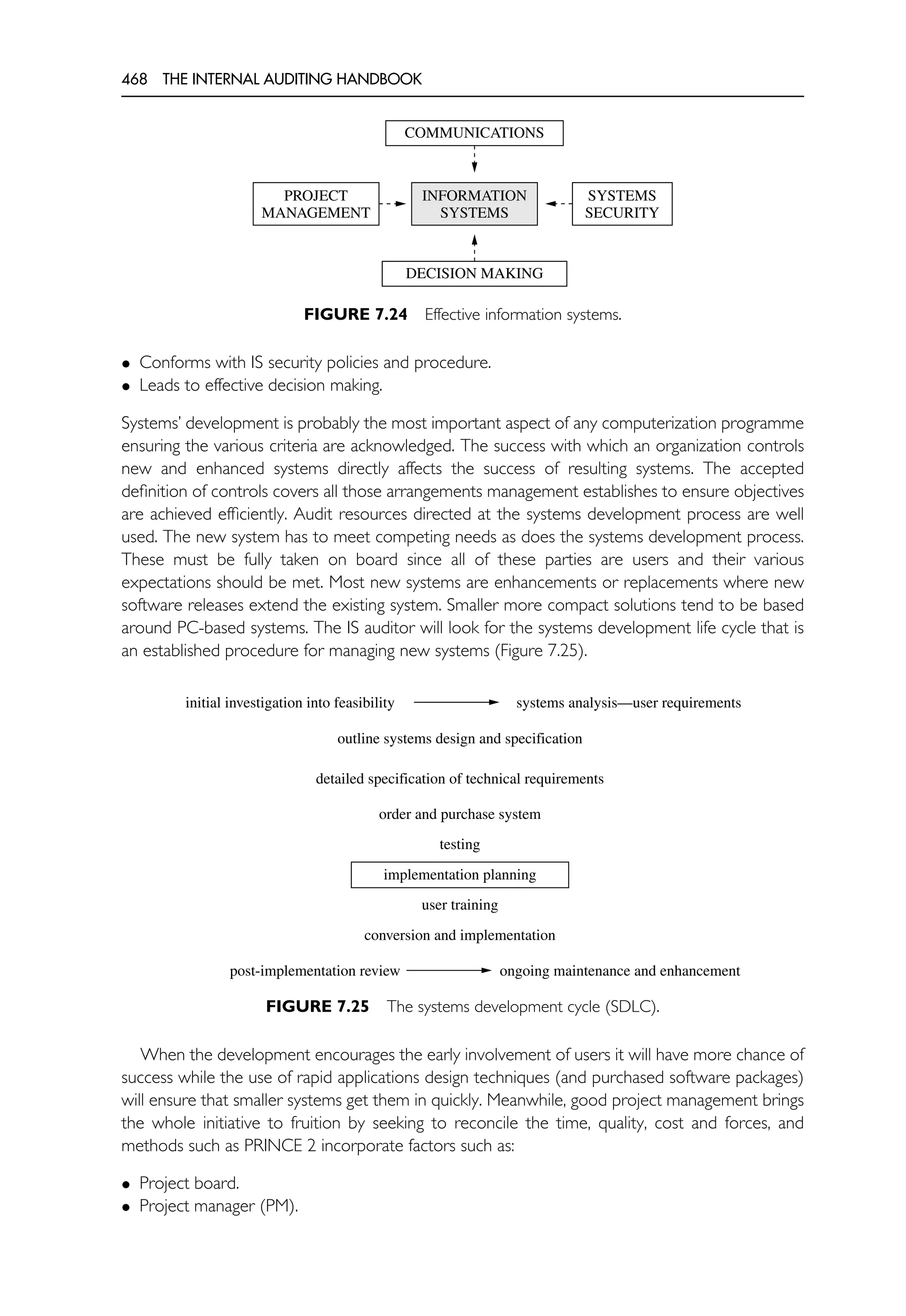 The Internal Auditing Handbook.pdf