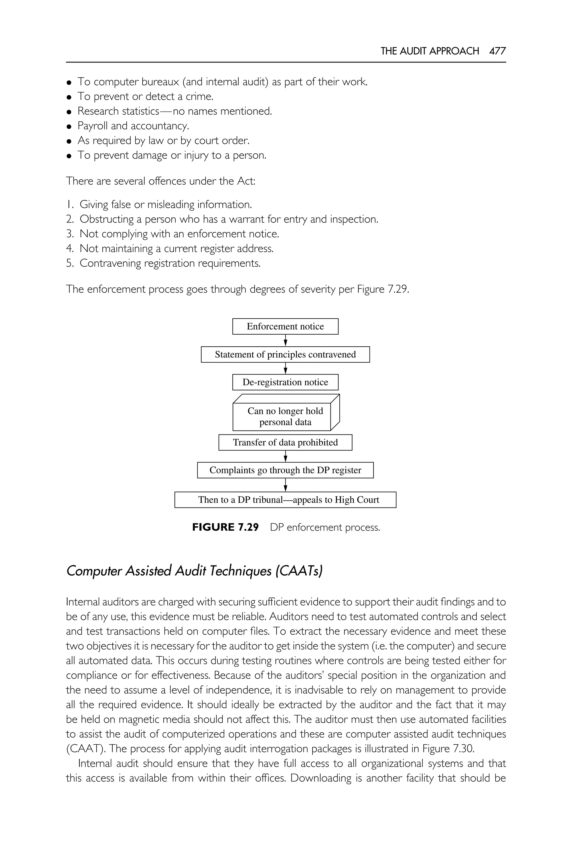 The Internal Auditing Handbook.pdf