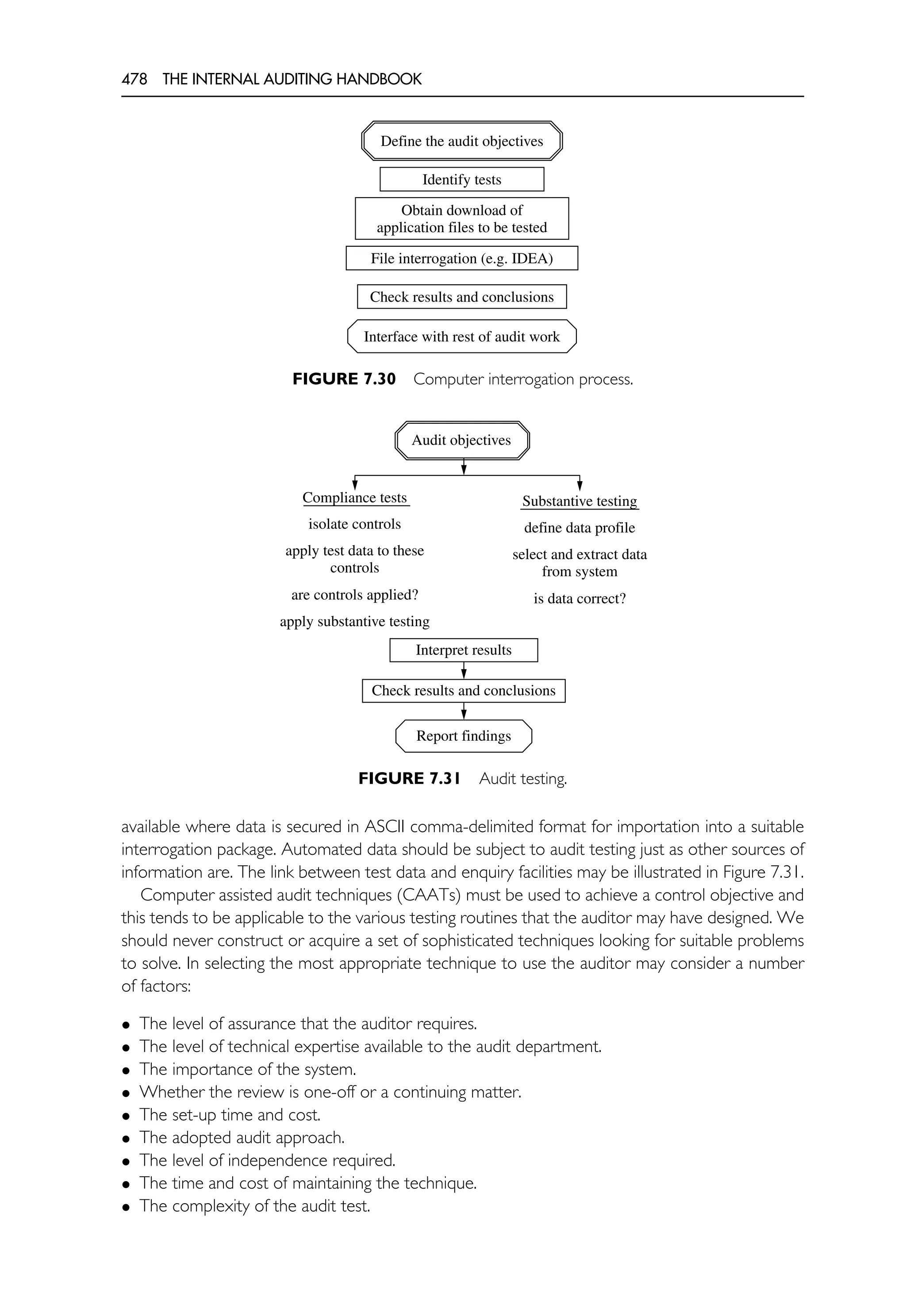 The Internal Auditing Handbook.pdf