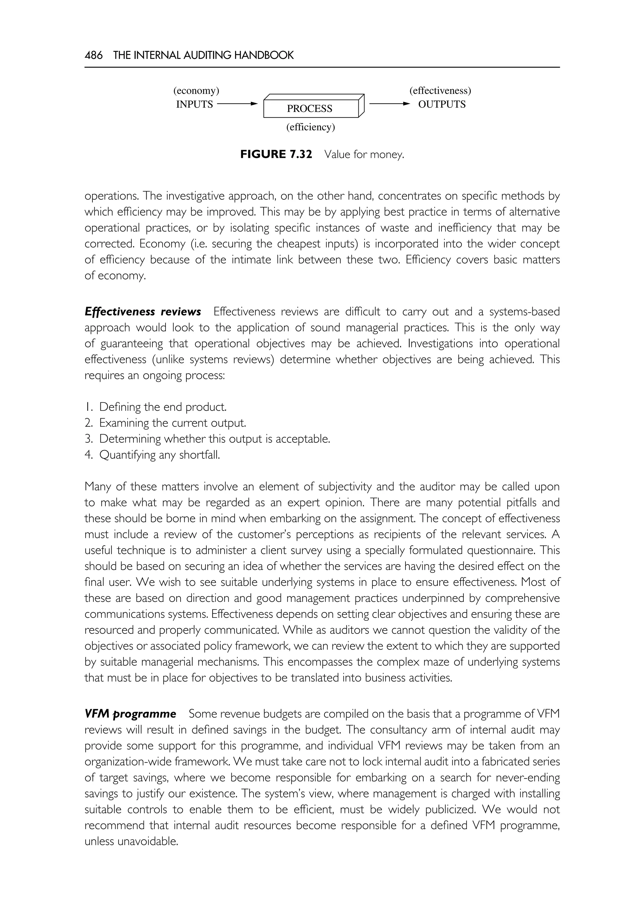 The Internal Auditing Handbook.pdf