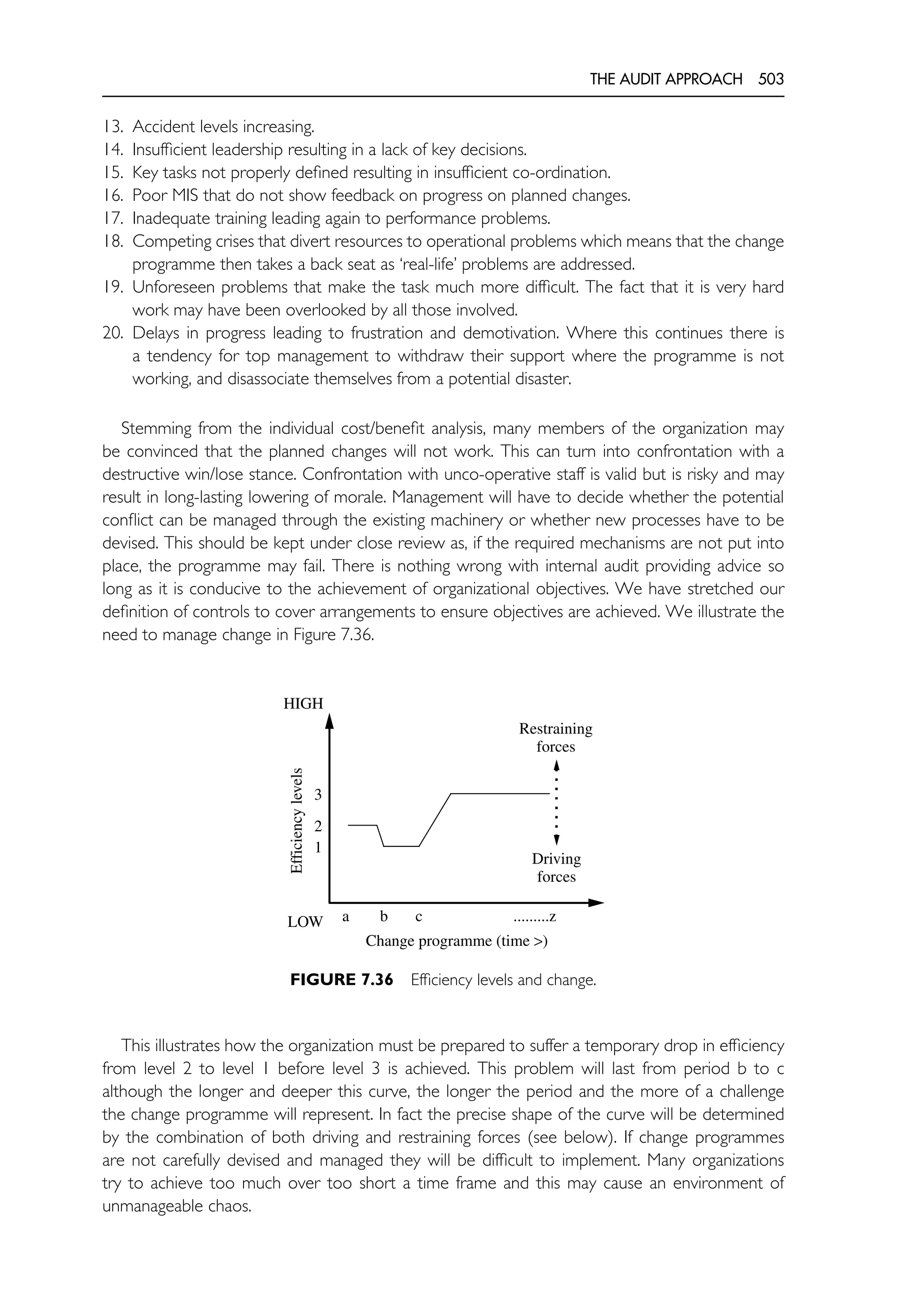 The Internal Auditing Handbook.pdf