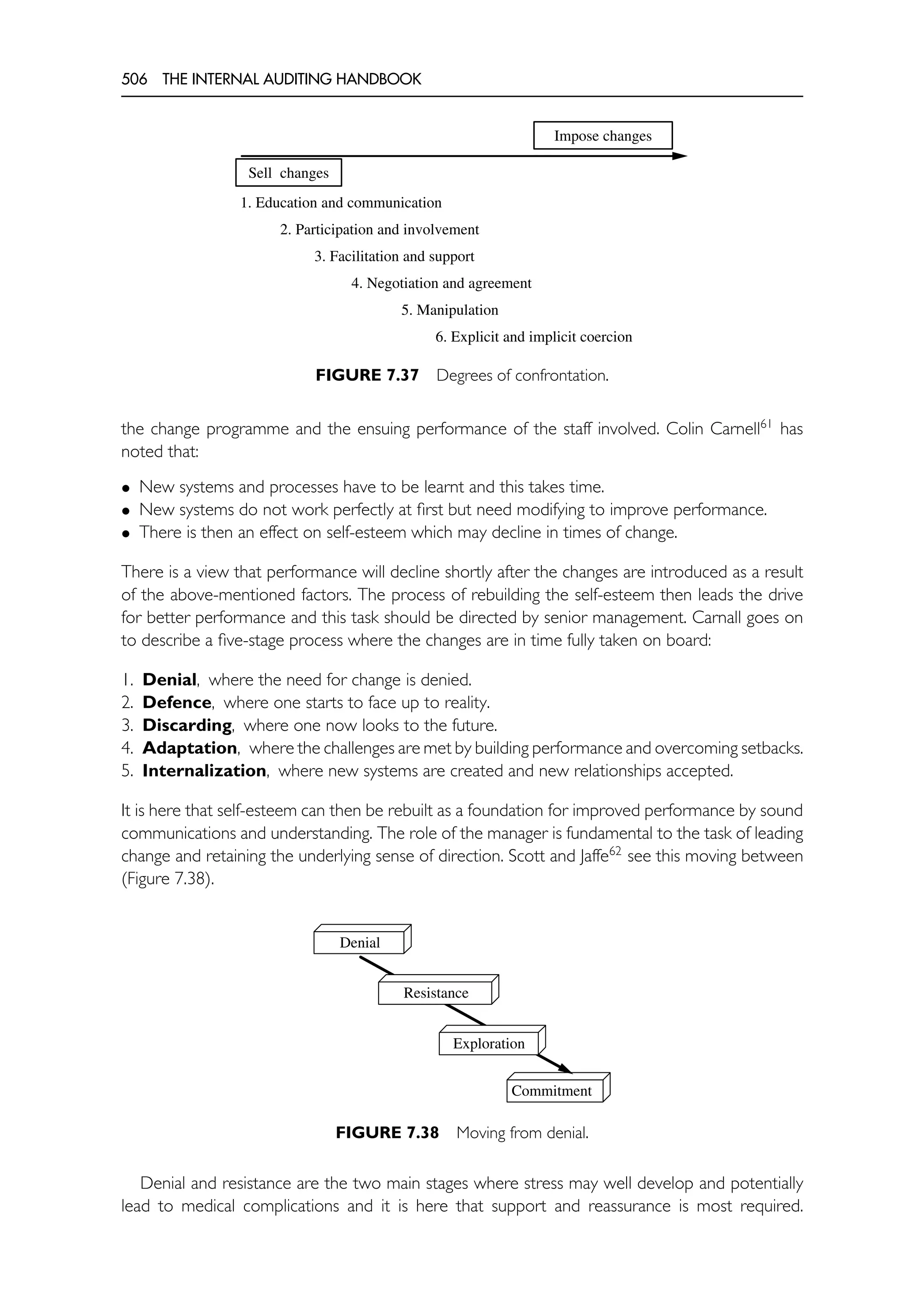 The Internal Auditing Handbook.pdf