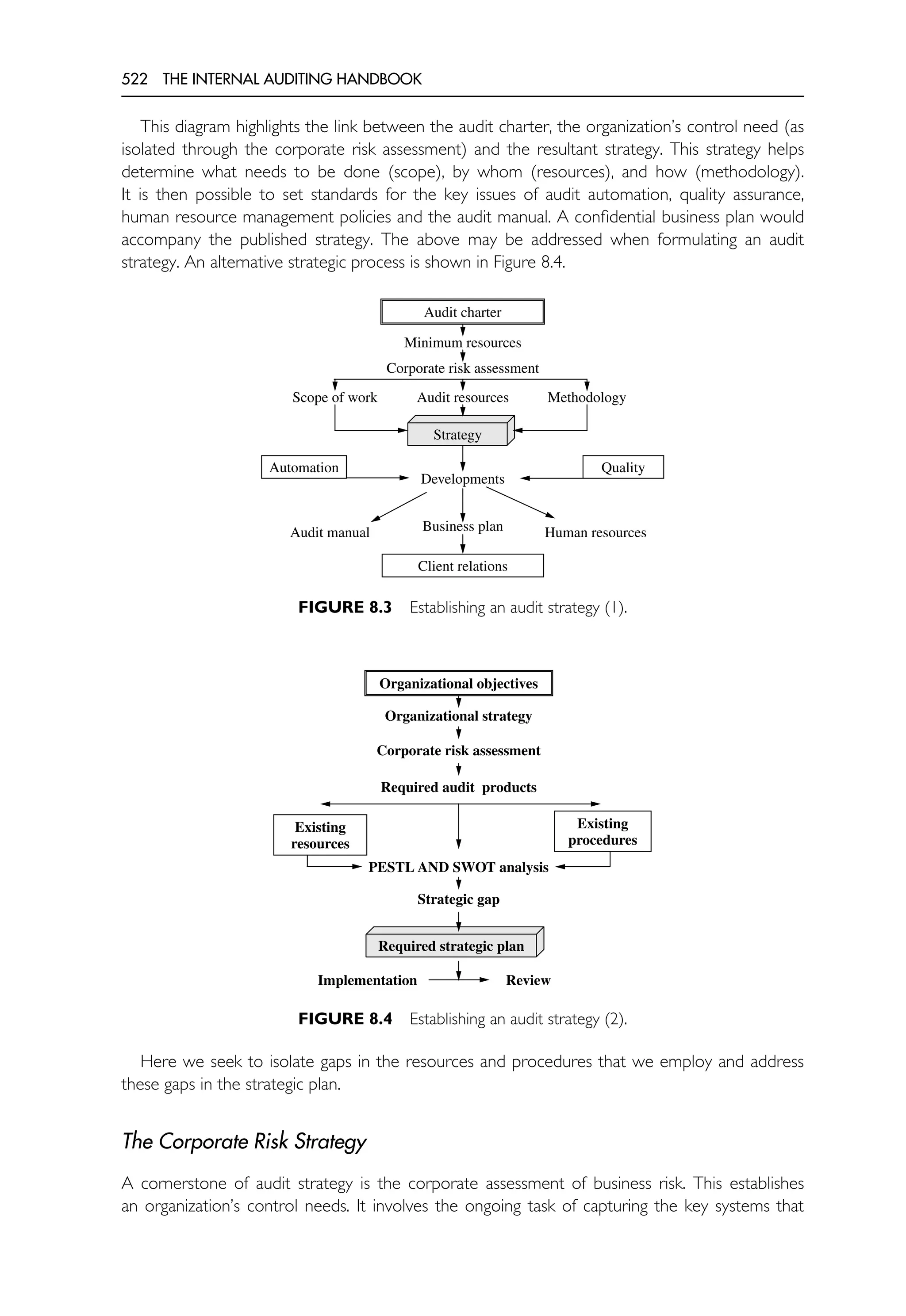 The Internal Auditing Handbook.pdf