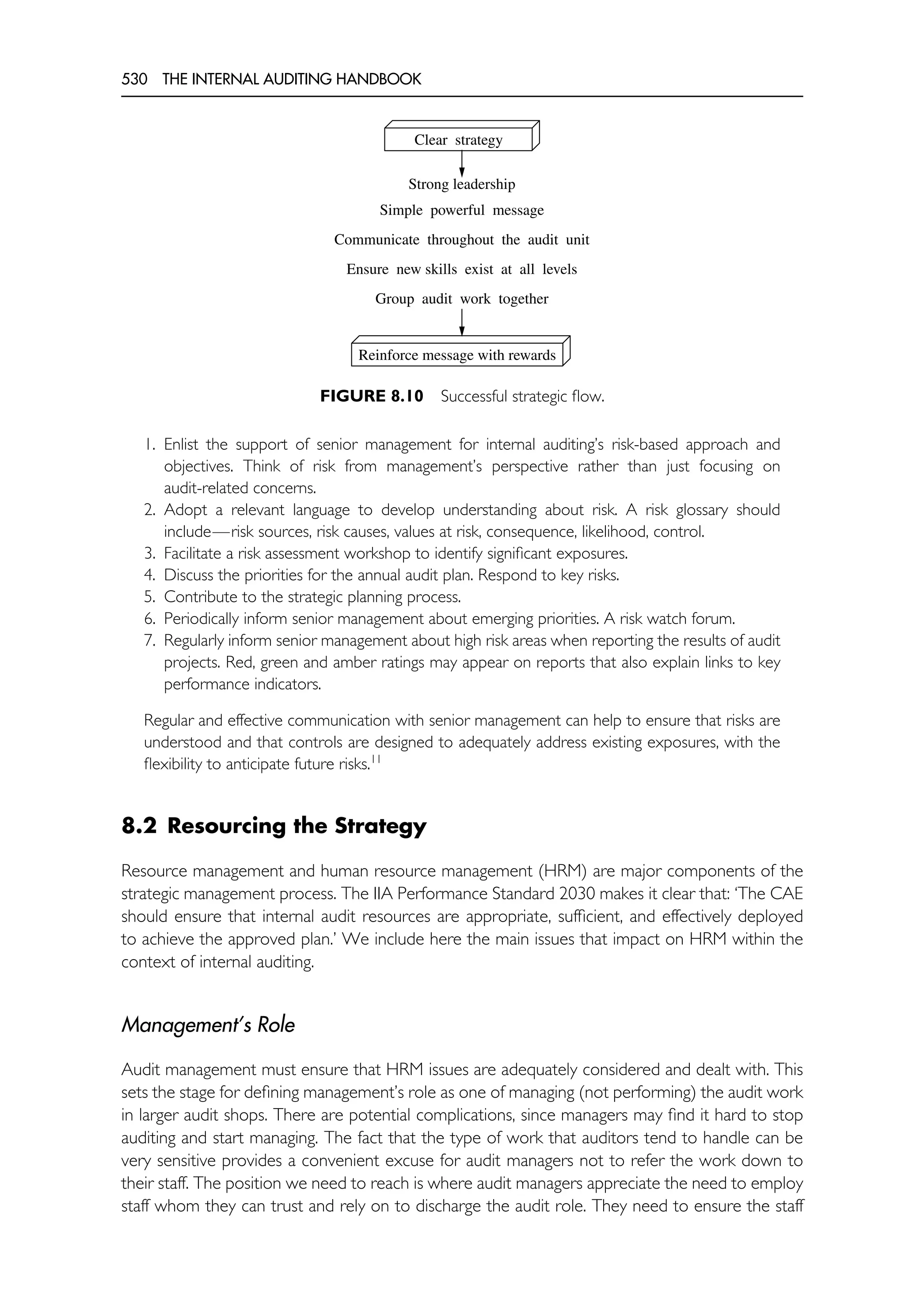 The Internal Auditing Handbook.pdf