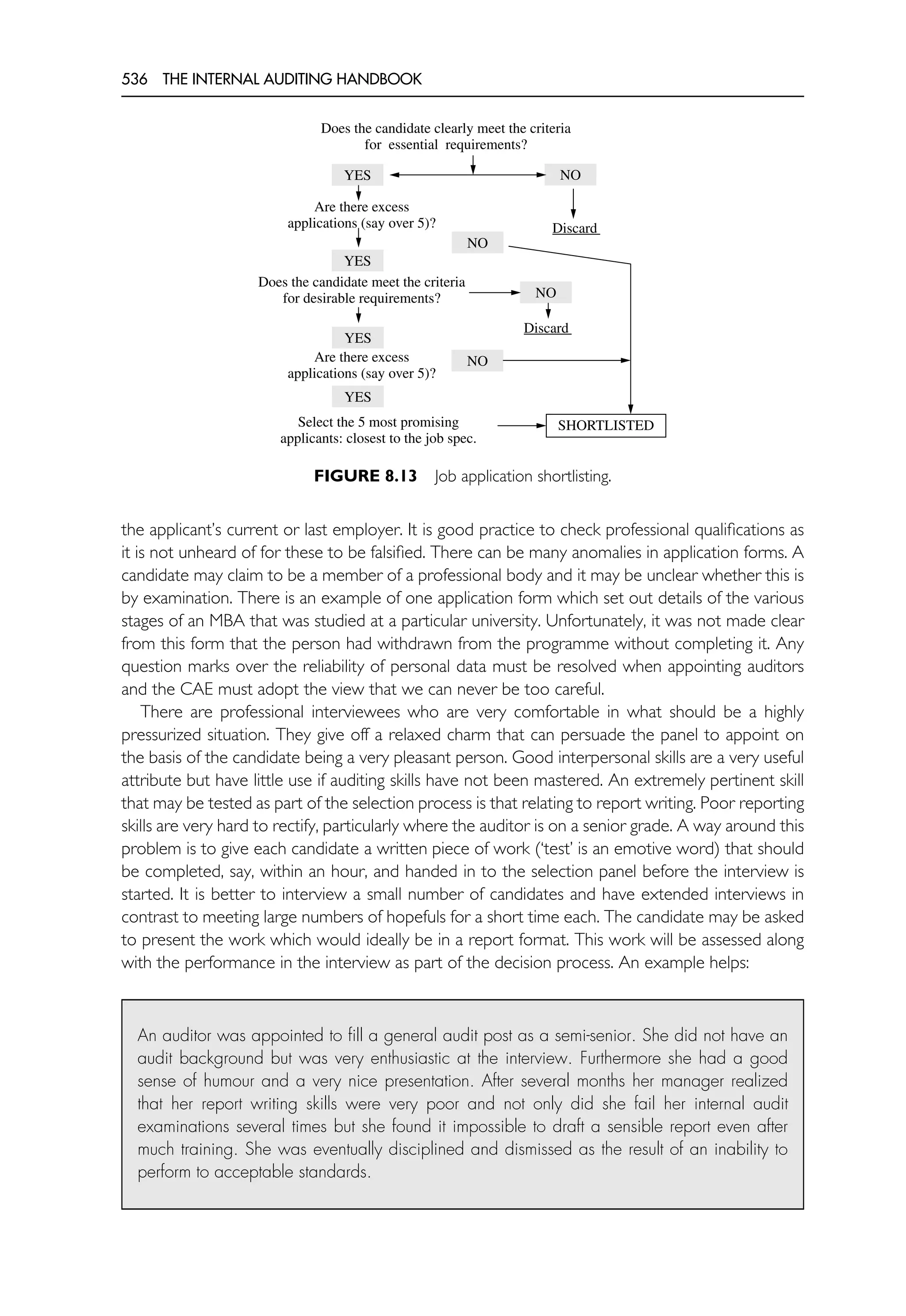 The Internal Auditing Handbook.pdf