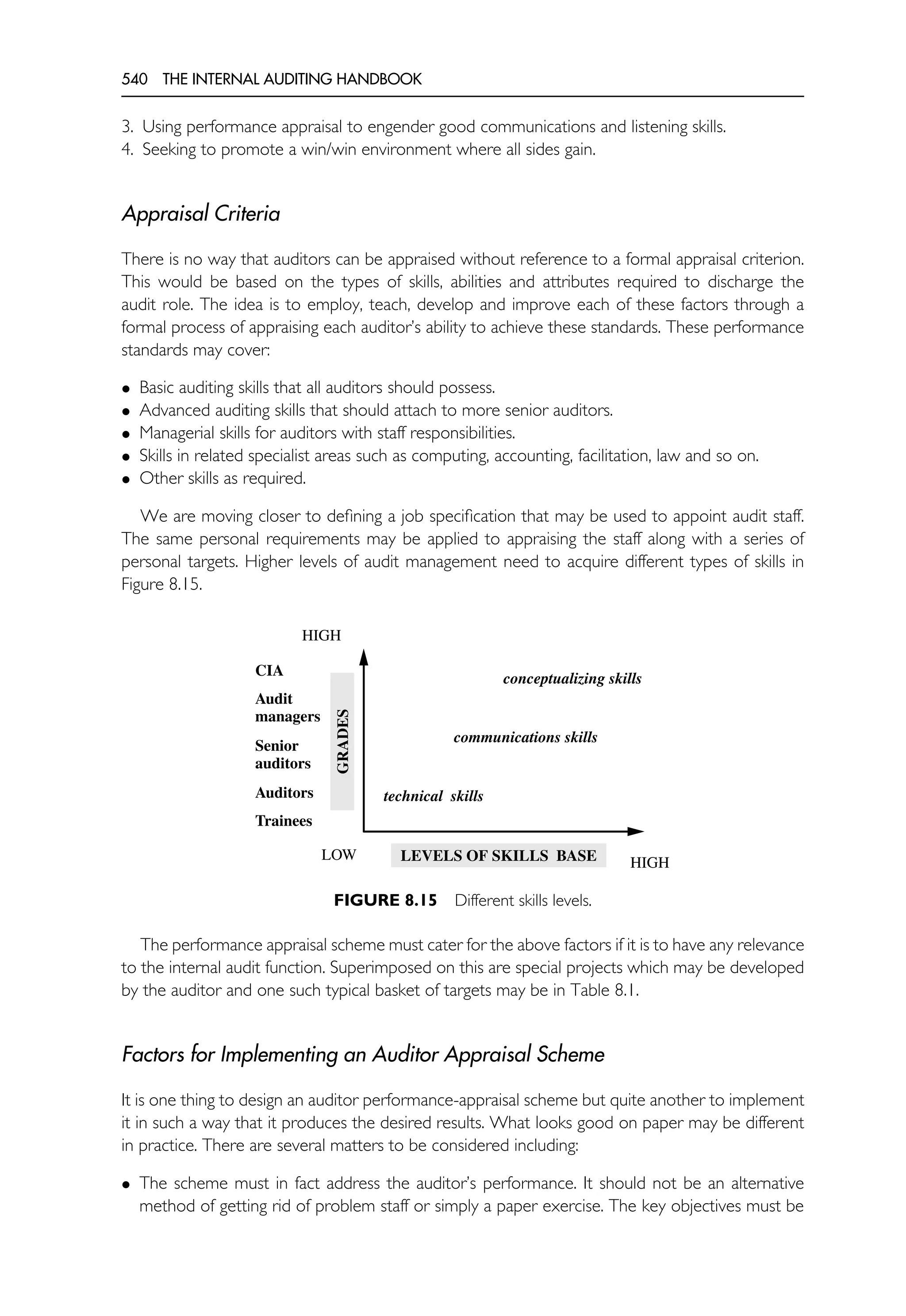 The Internal Auditing Handbook.pdf