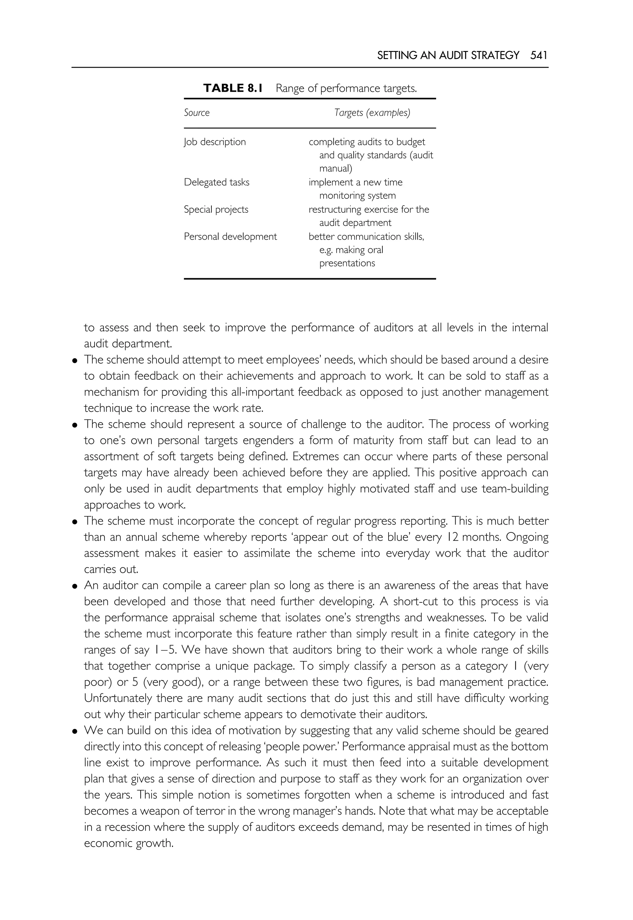 The Internal Auditing Handbook.pdf