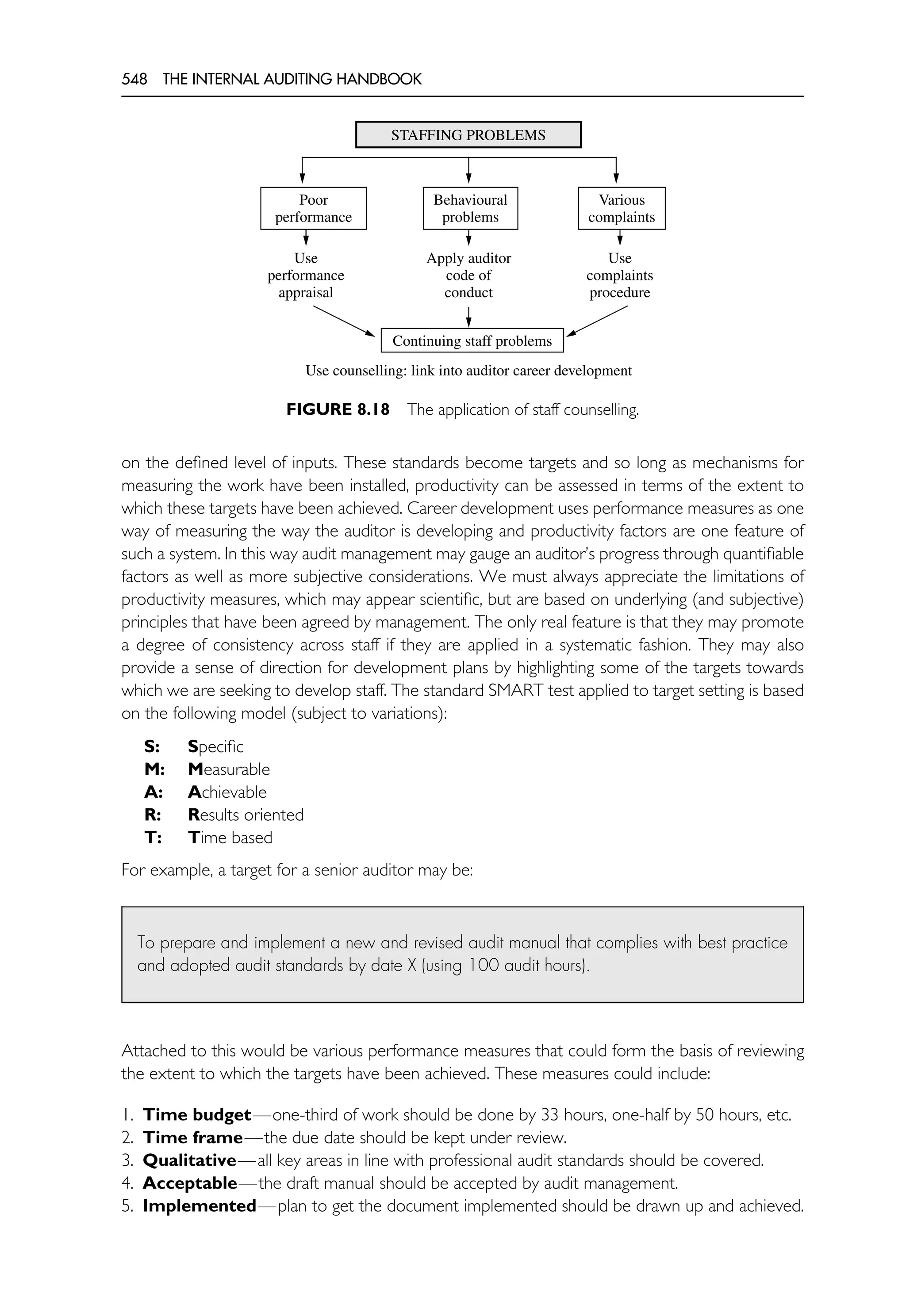 The Internal Auditing Handbook.pdf