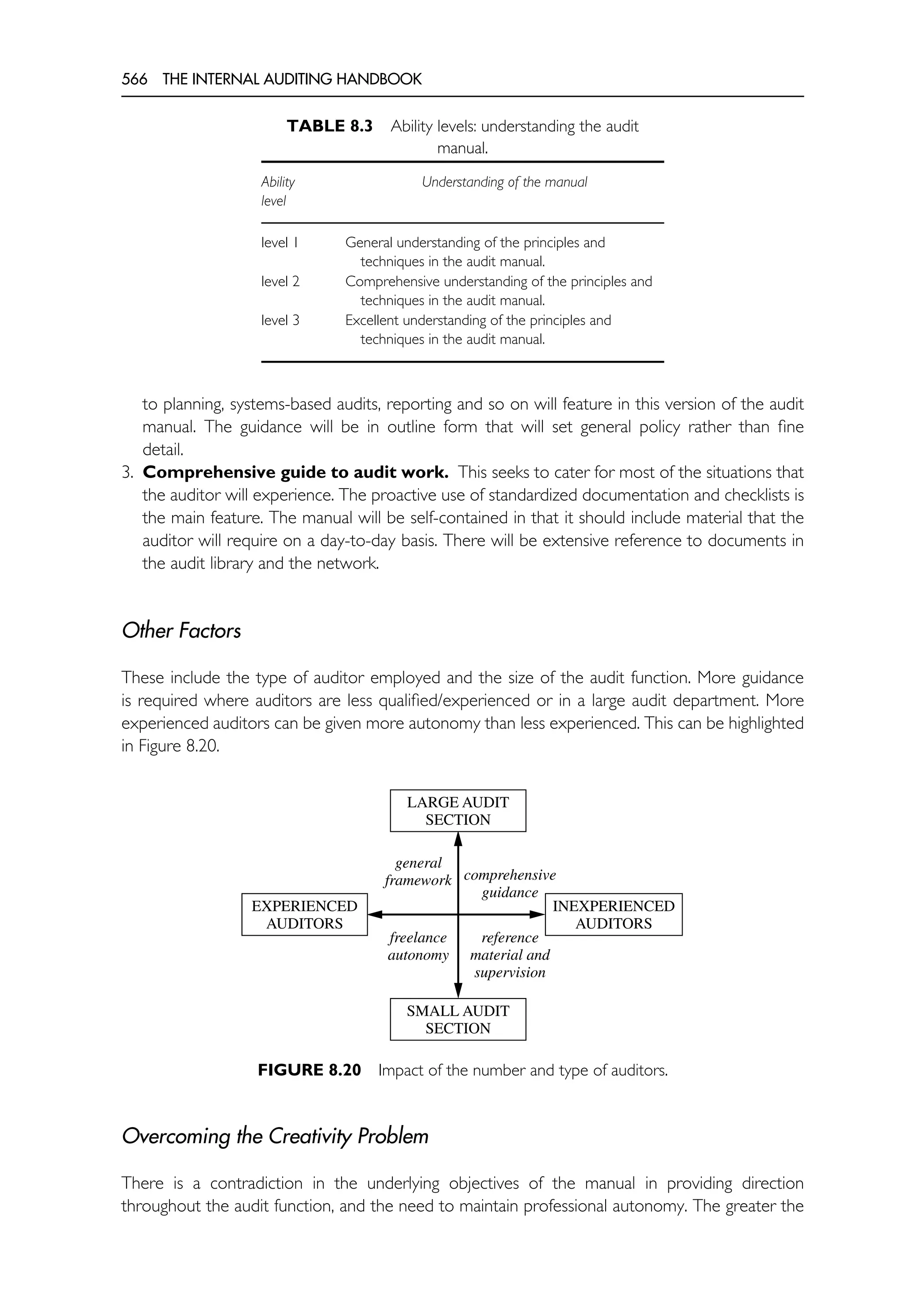 The Internal Auditing Handbook.pdf