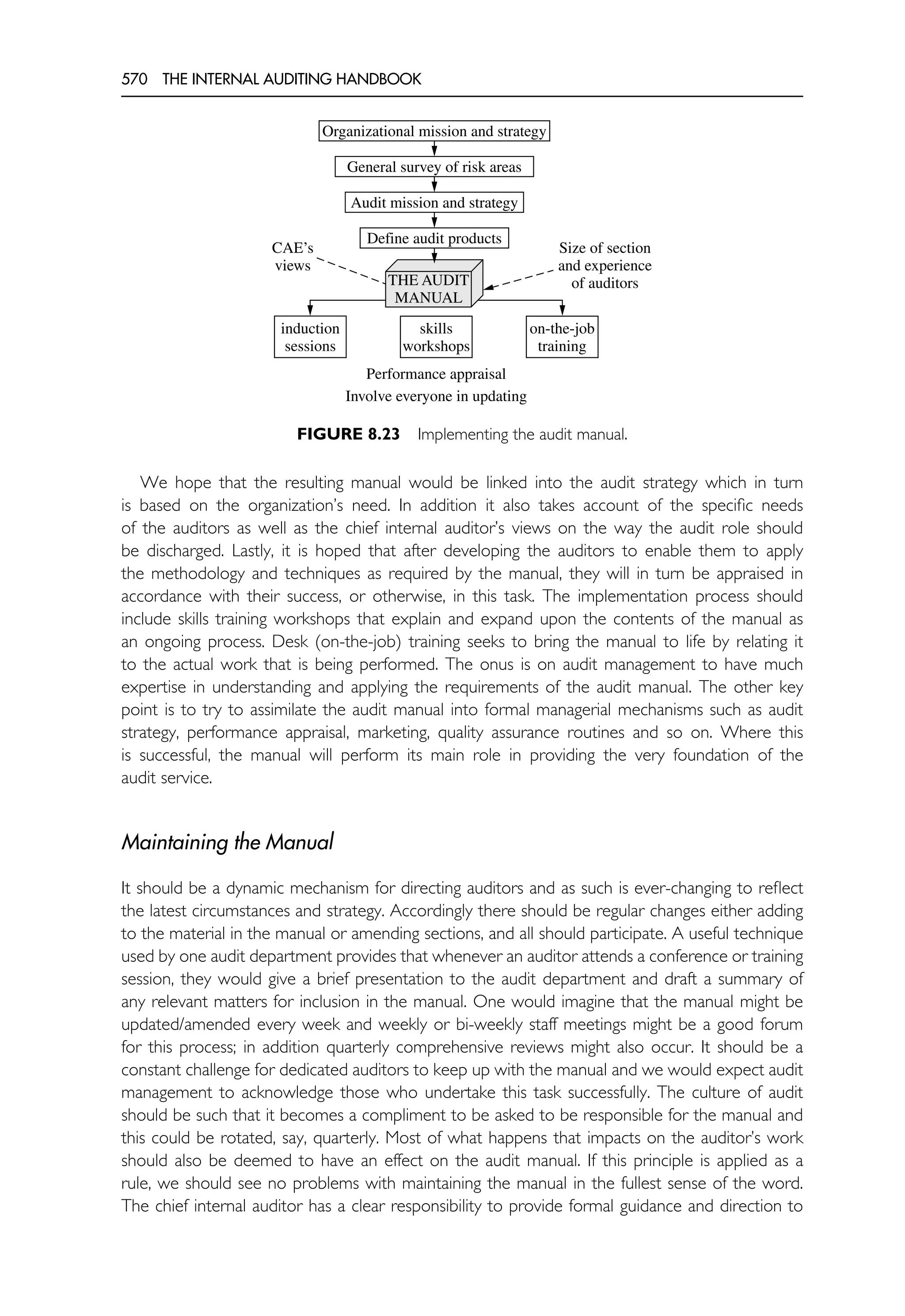 The Internal Auditing Handbook.pdf
