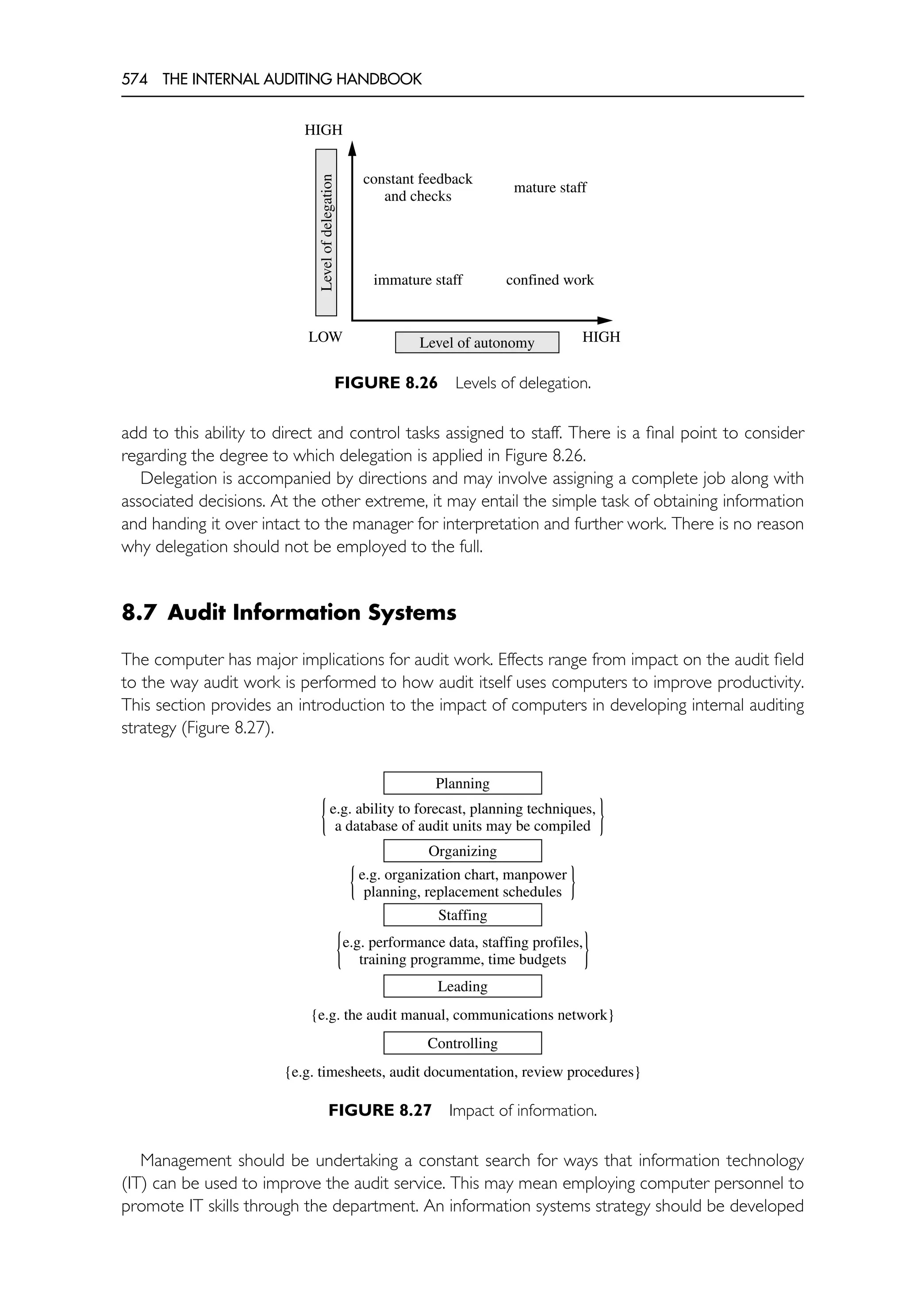 The Internal Auditing Handbook.pdf