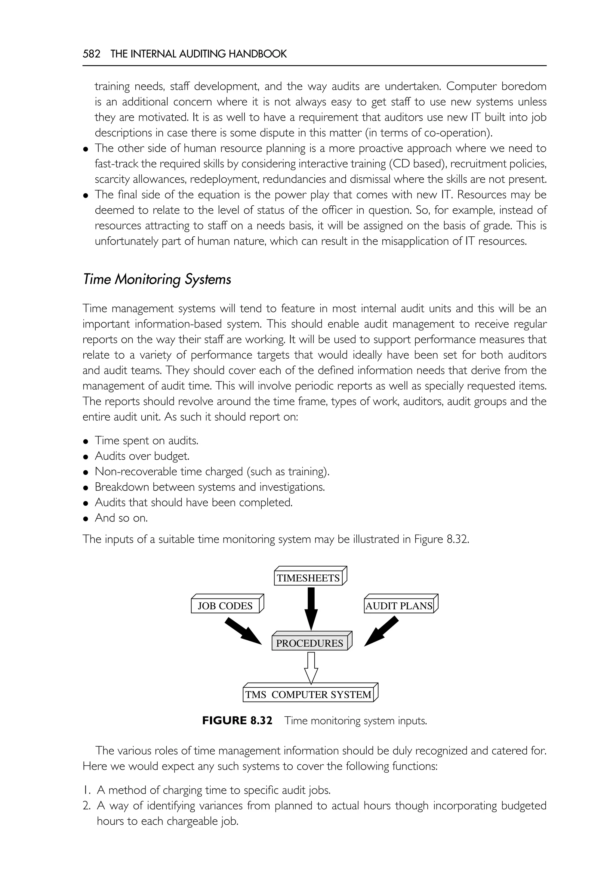 The Internal Auditing Handbook.pdf