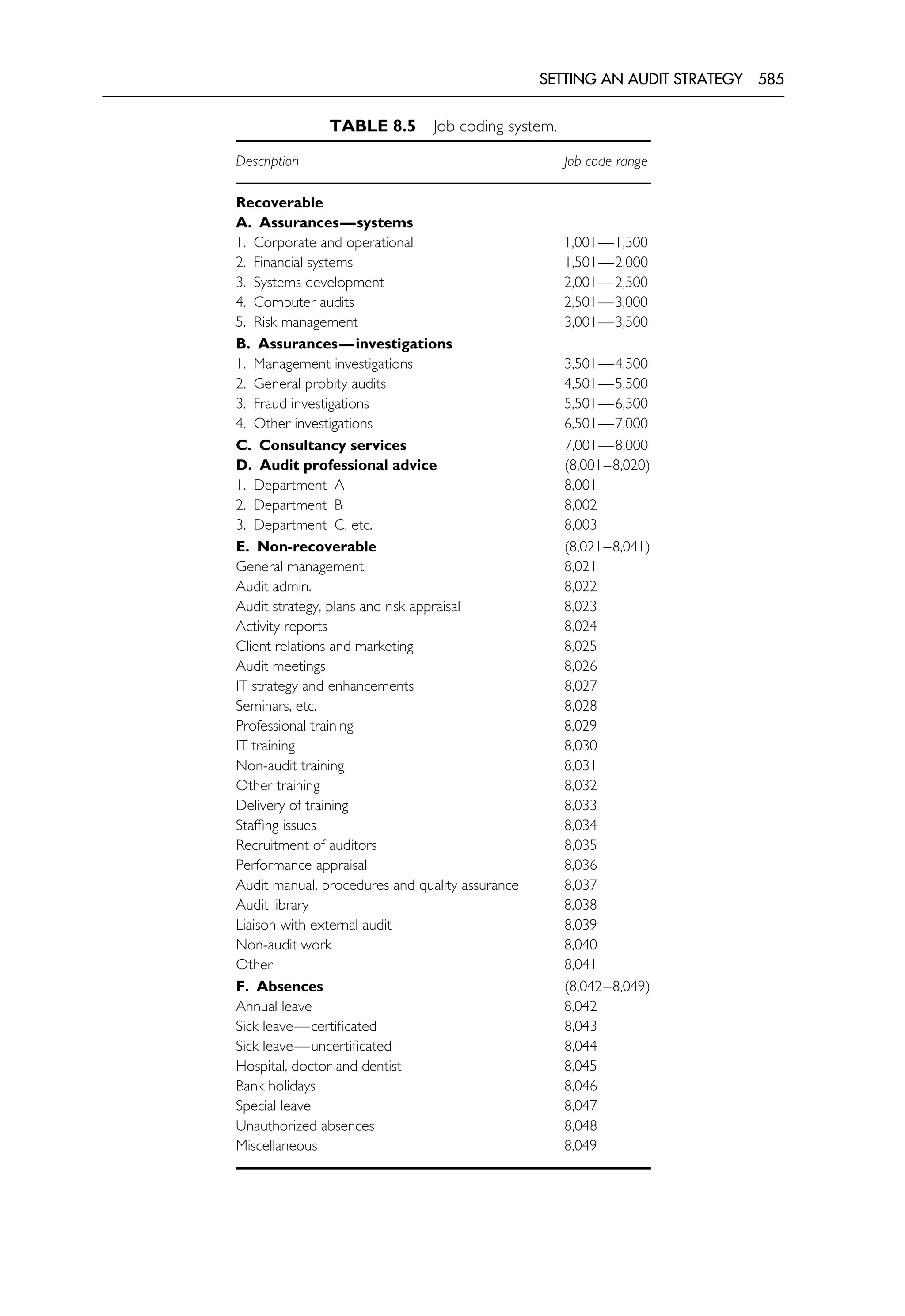 The Internal Auditing Handbook.pdf