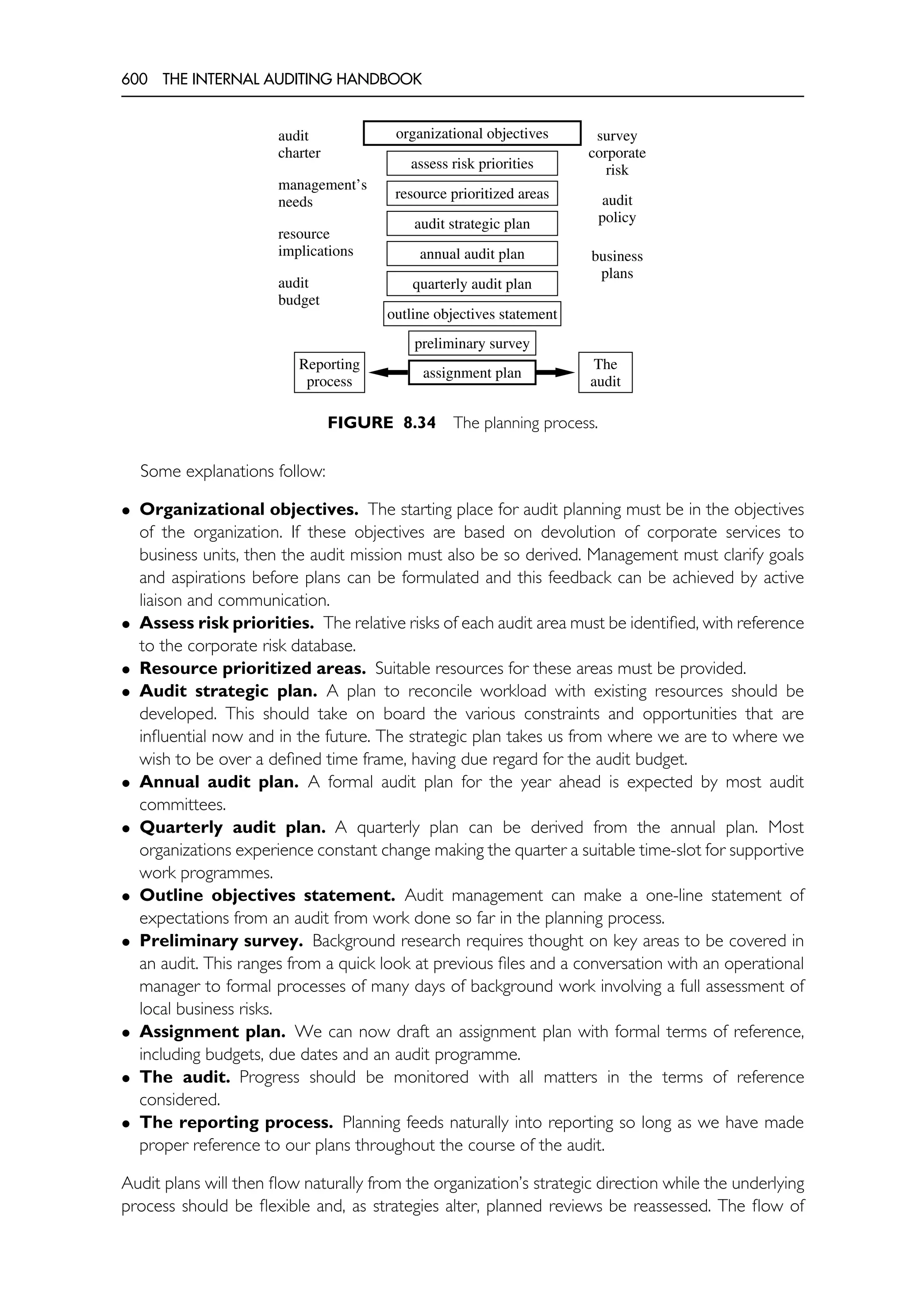 The Internal Auditing Handbook.pdf