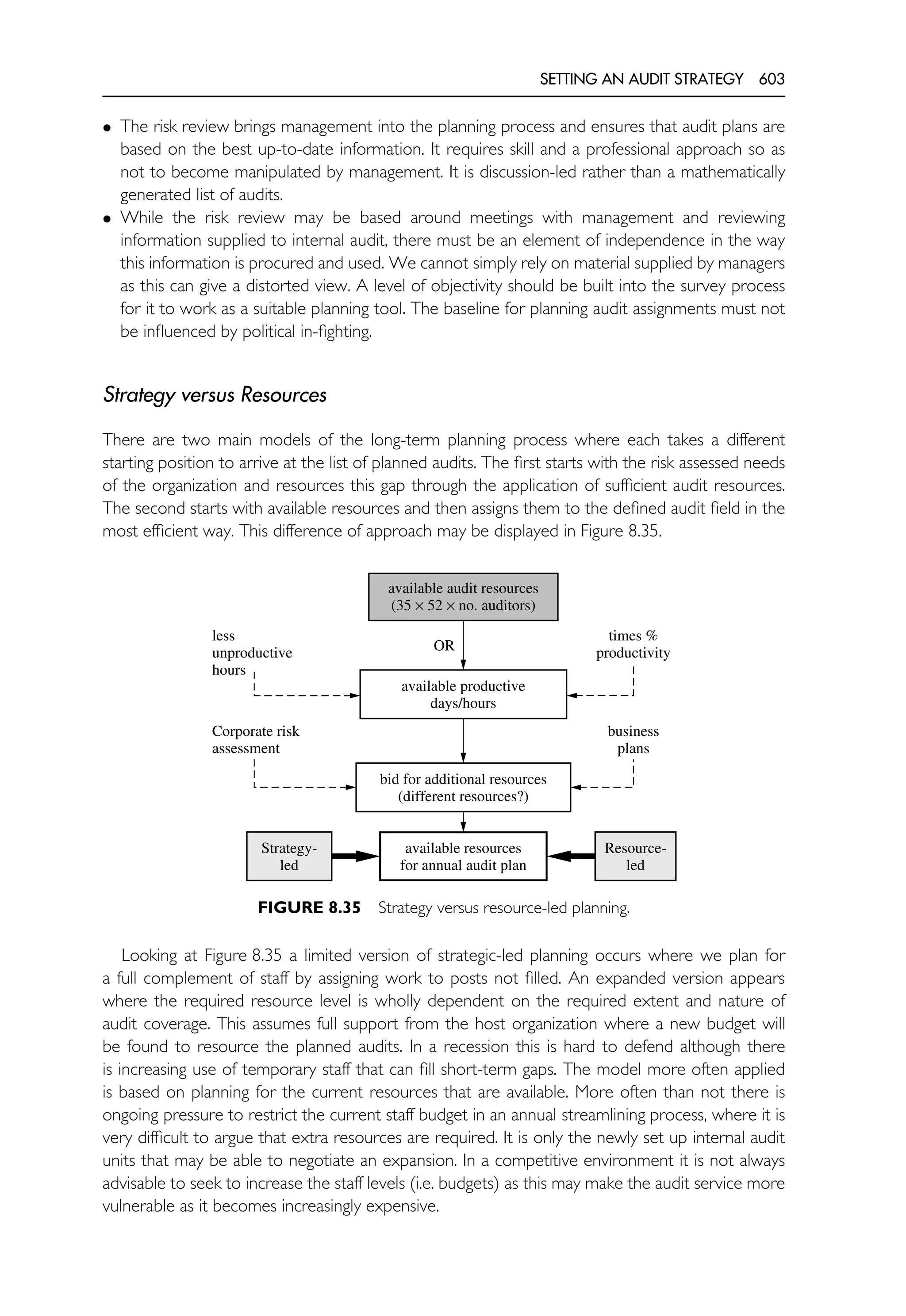 The Internal Auditing Handbook.pdf