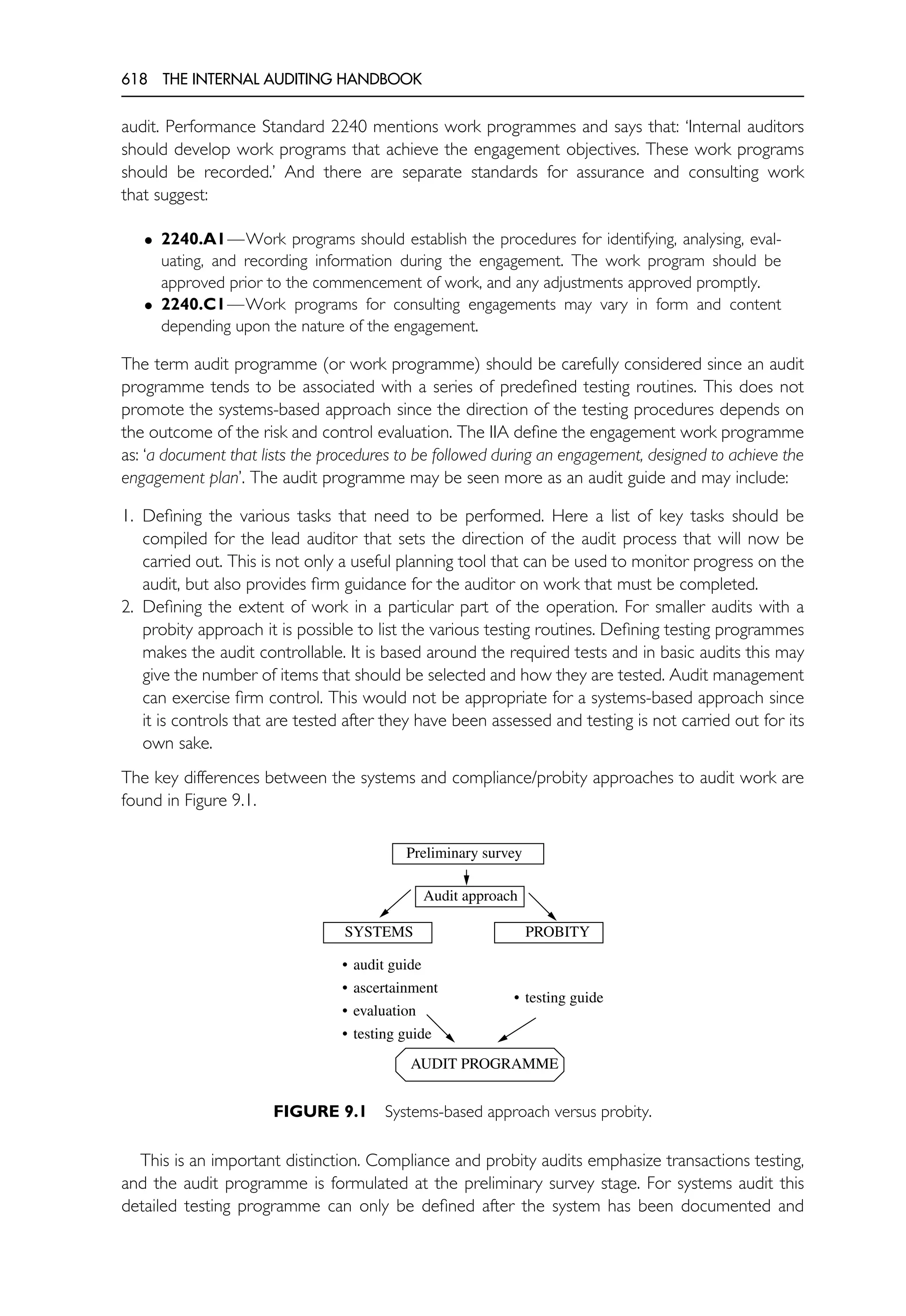 The Internal Auditing Handbook.pdf