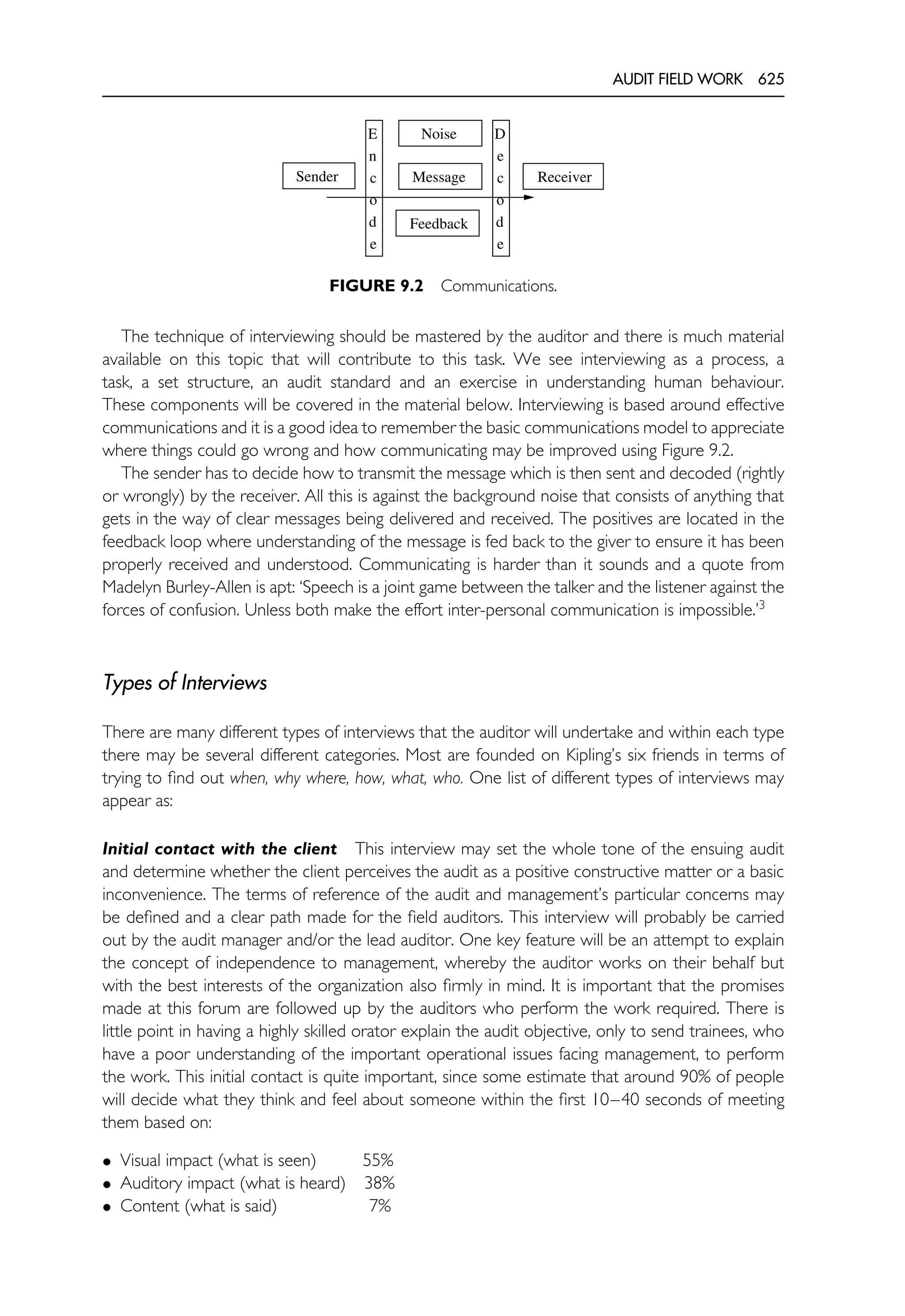 The Internal Auditing Handbook.pdf