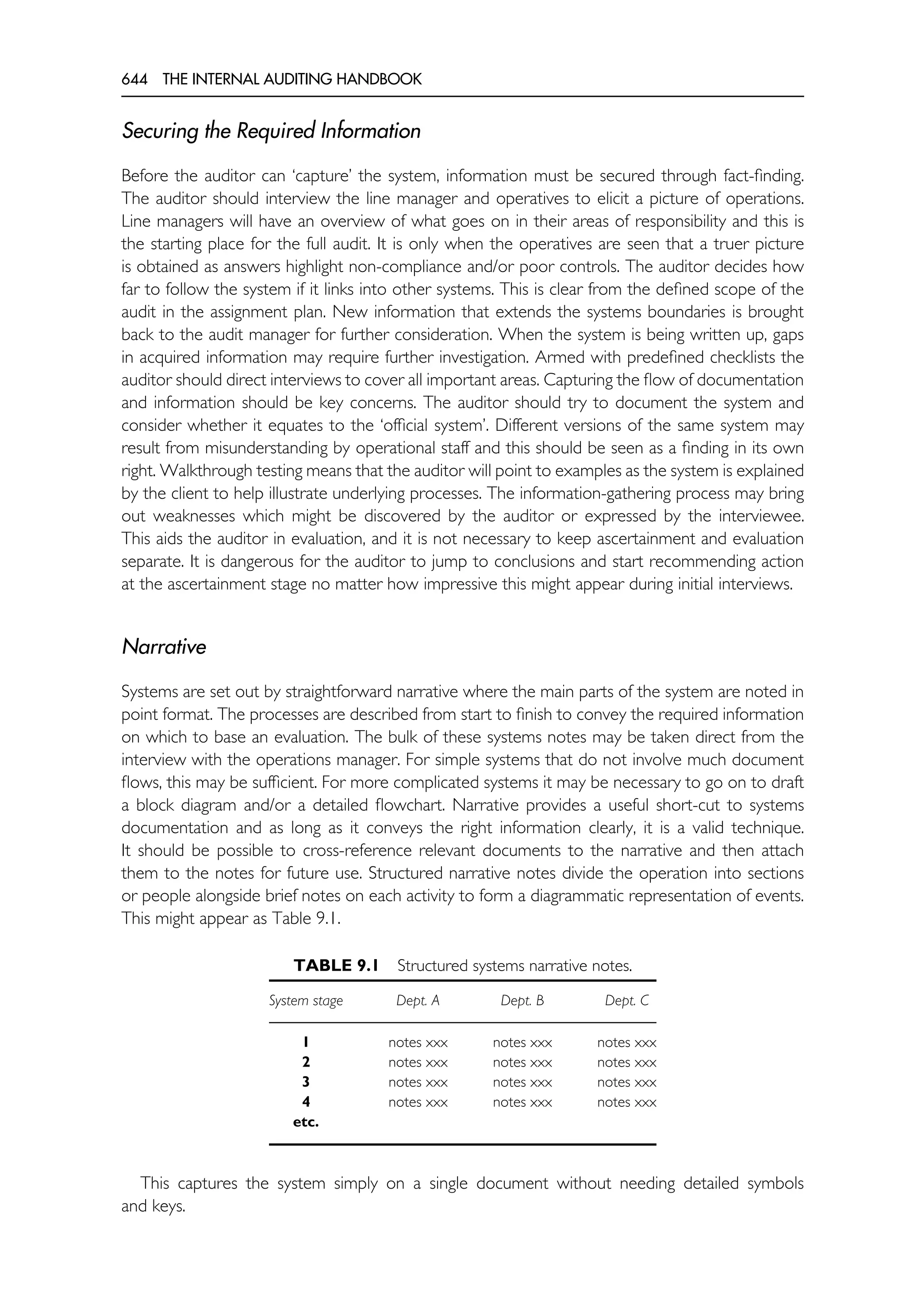 The Internal Auditing Handbook.pdf