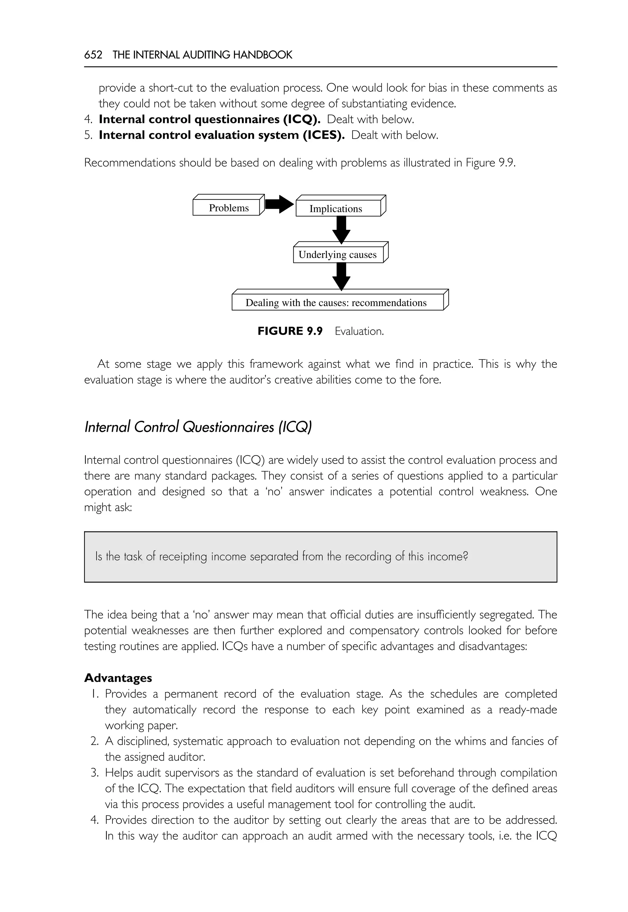 The Internal Auditing Handbook.pdf